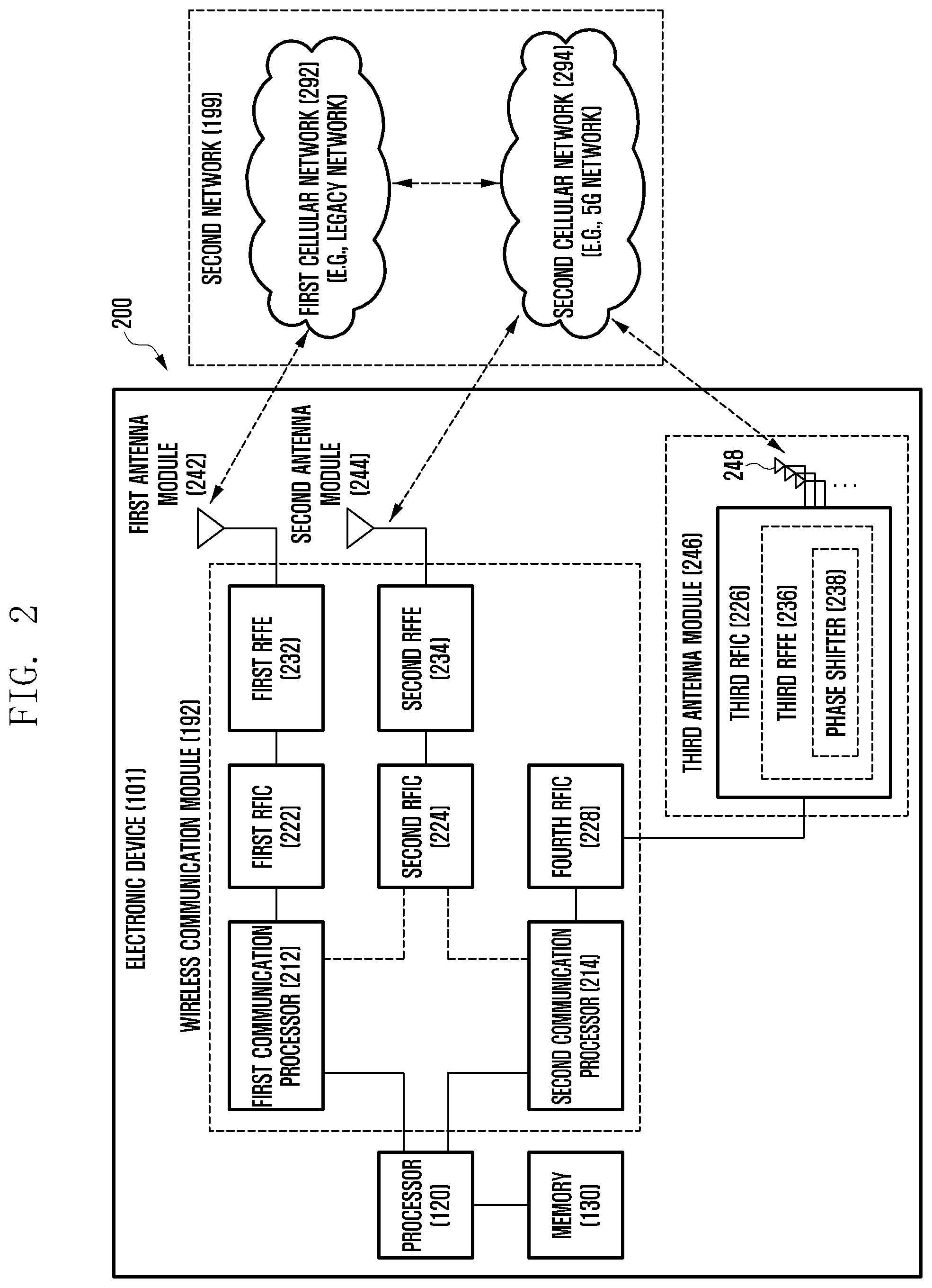 Patent US12308509 Figure 2 – Antenna and electronic device including same