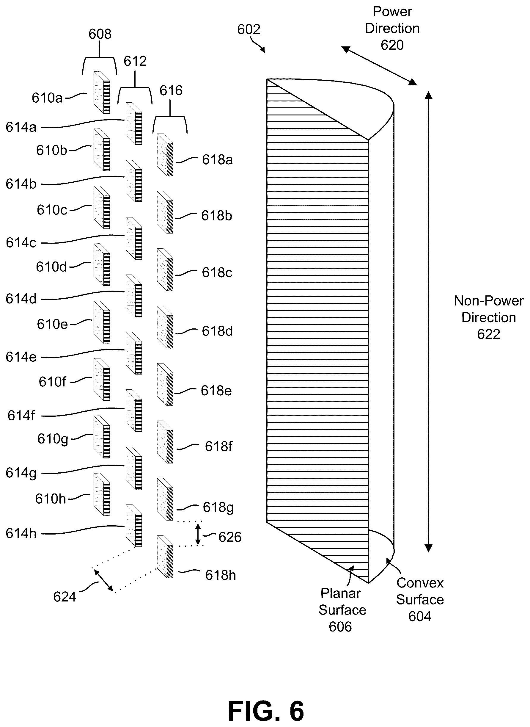 Patent US12308520 Figure 6 – Radio frequency beamforming device with cylindrical lens