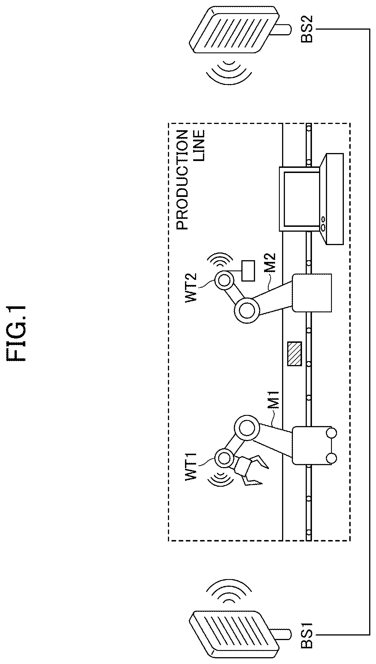 Patent US12308521 — Wireless transmission system — Figure 1