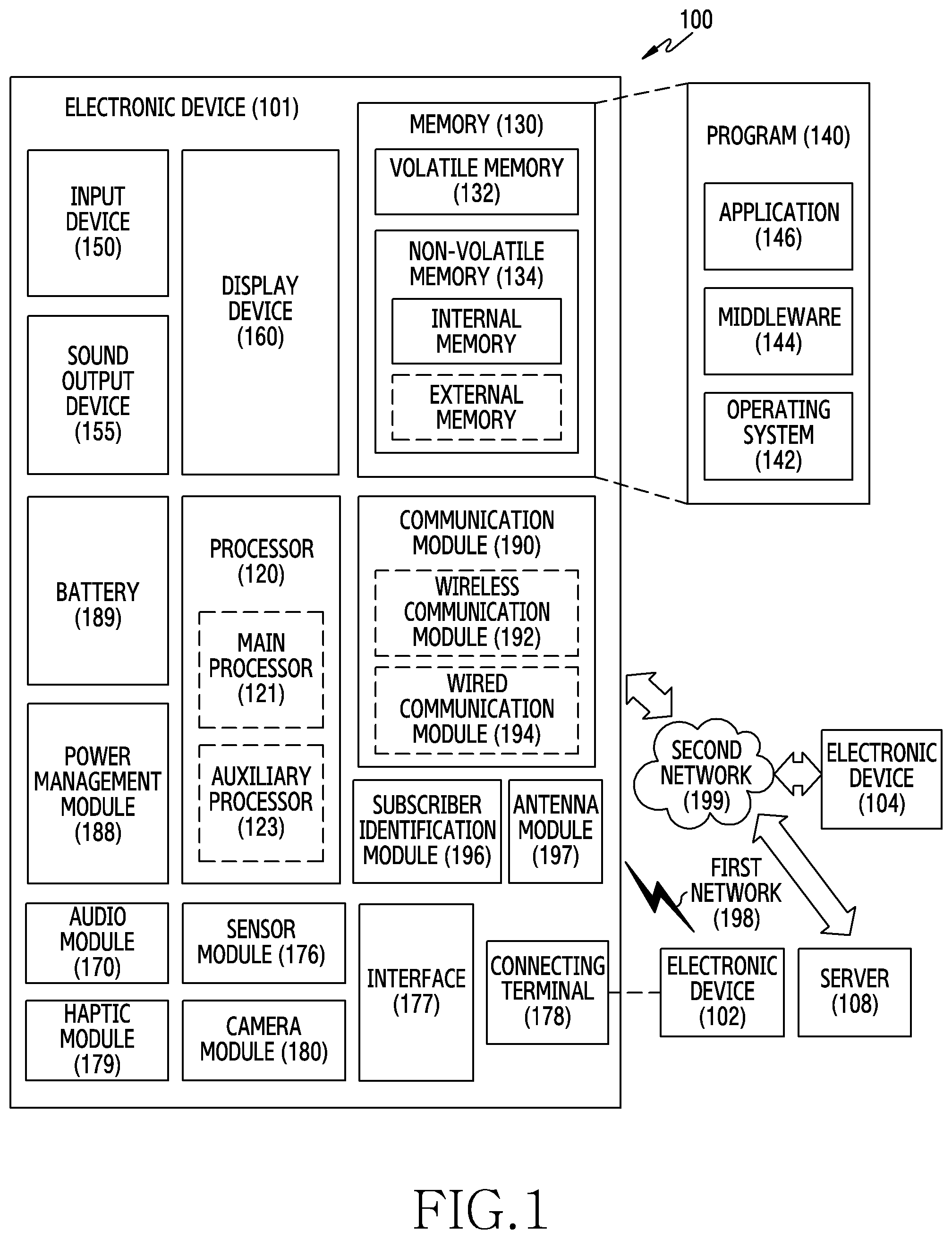 Patent US12308528 — Electronic device including antenna — Figure 1