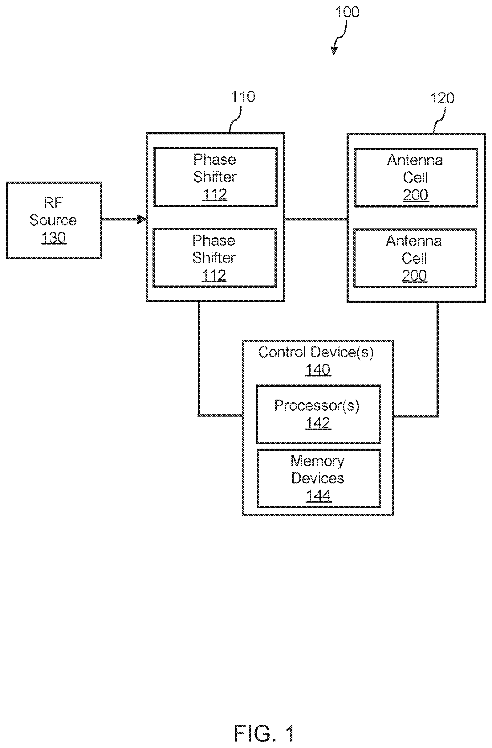 Patent US12308532 — Wideband phased array antenna for millimeter wave communications — Figure 1