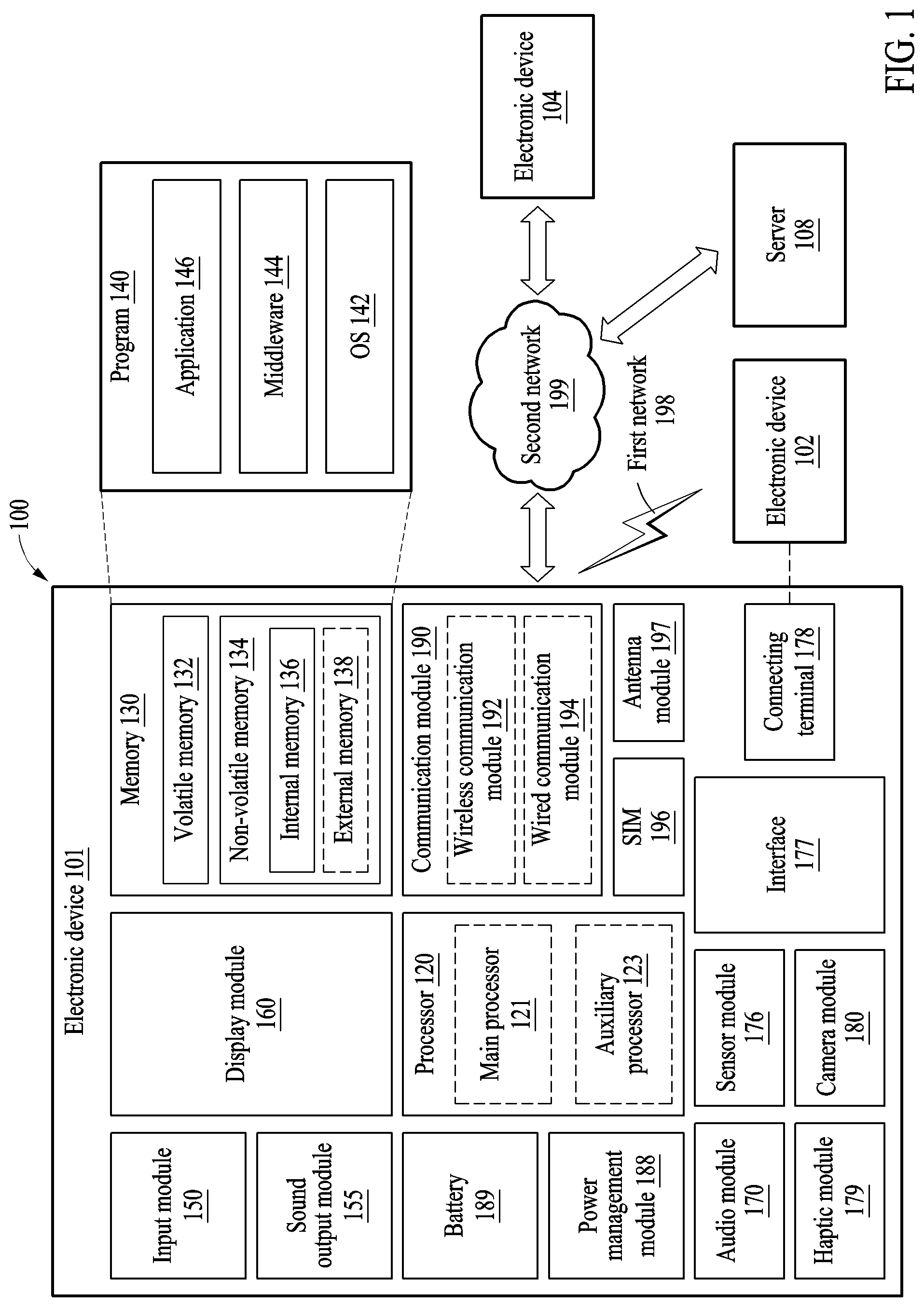 Patent US12308584 — Electronic device for reducing transmission loss — Figure 1