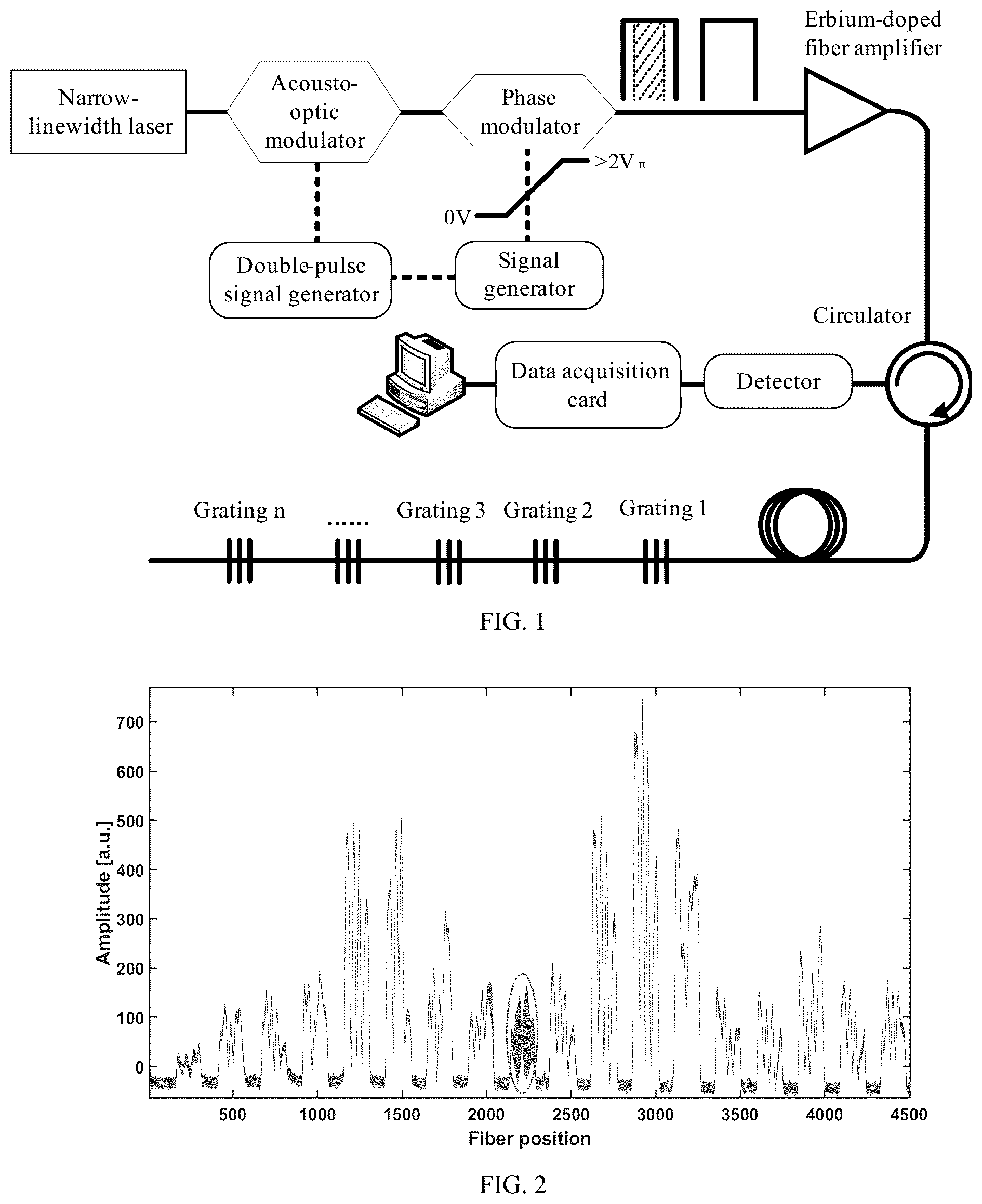 Patent US12308597 — Distributed weak grating array sensing system and method with multiple demodulation modes — Figure 1