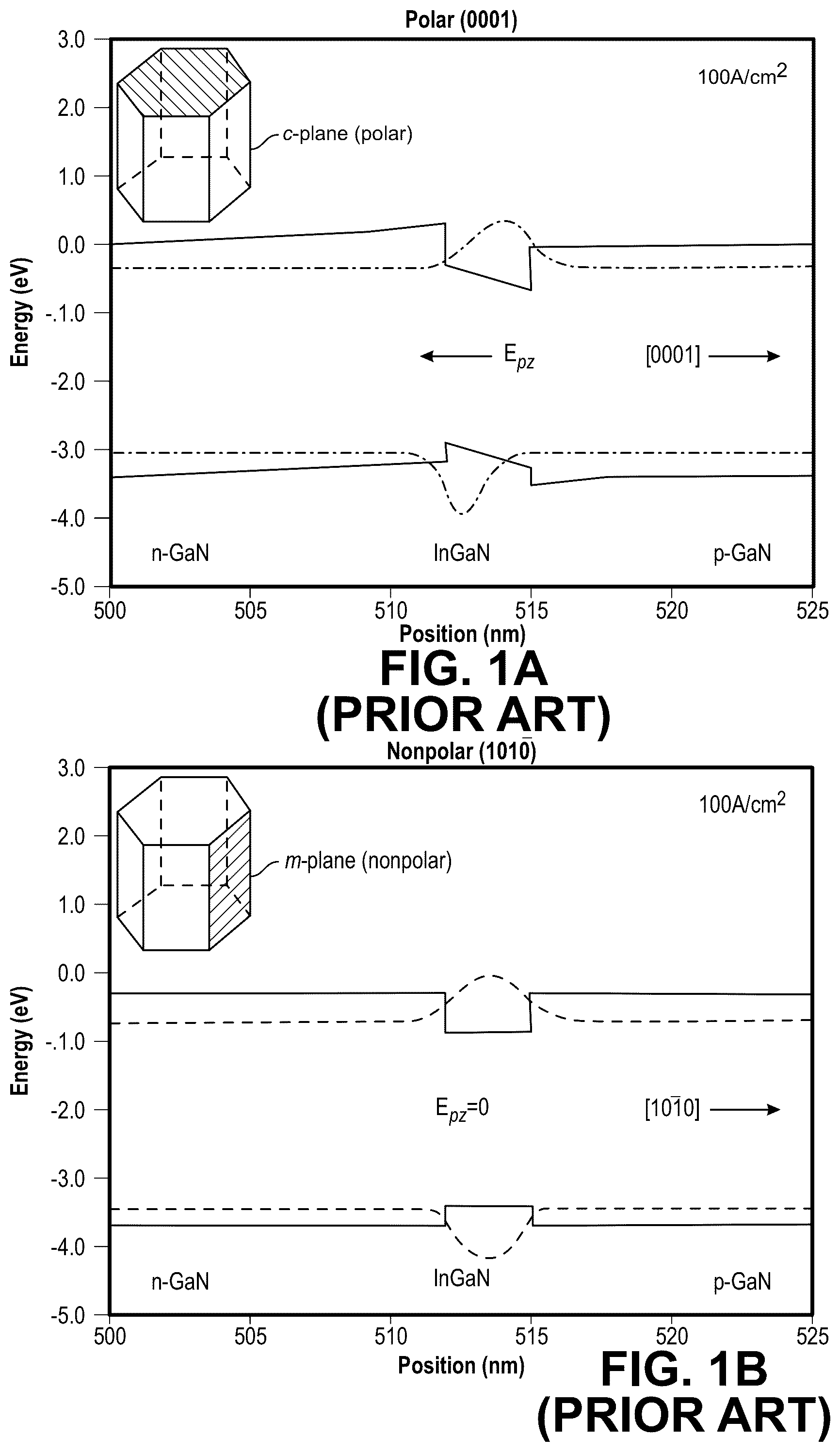 Patent US12308615 — Non-c-plane group III-nitride-based VCSELs with nanoporous distributed Bragg reflector mirrors — Figure 1