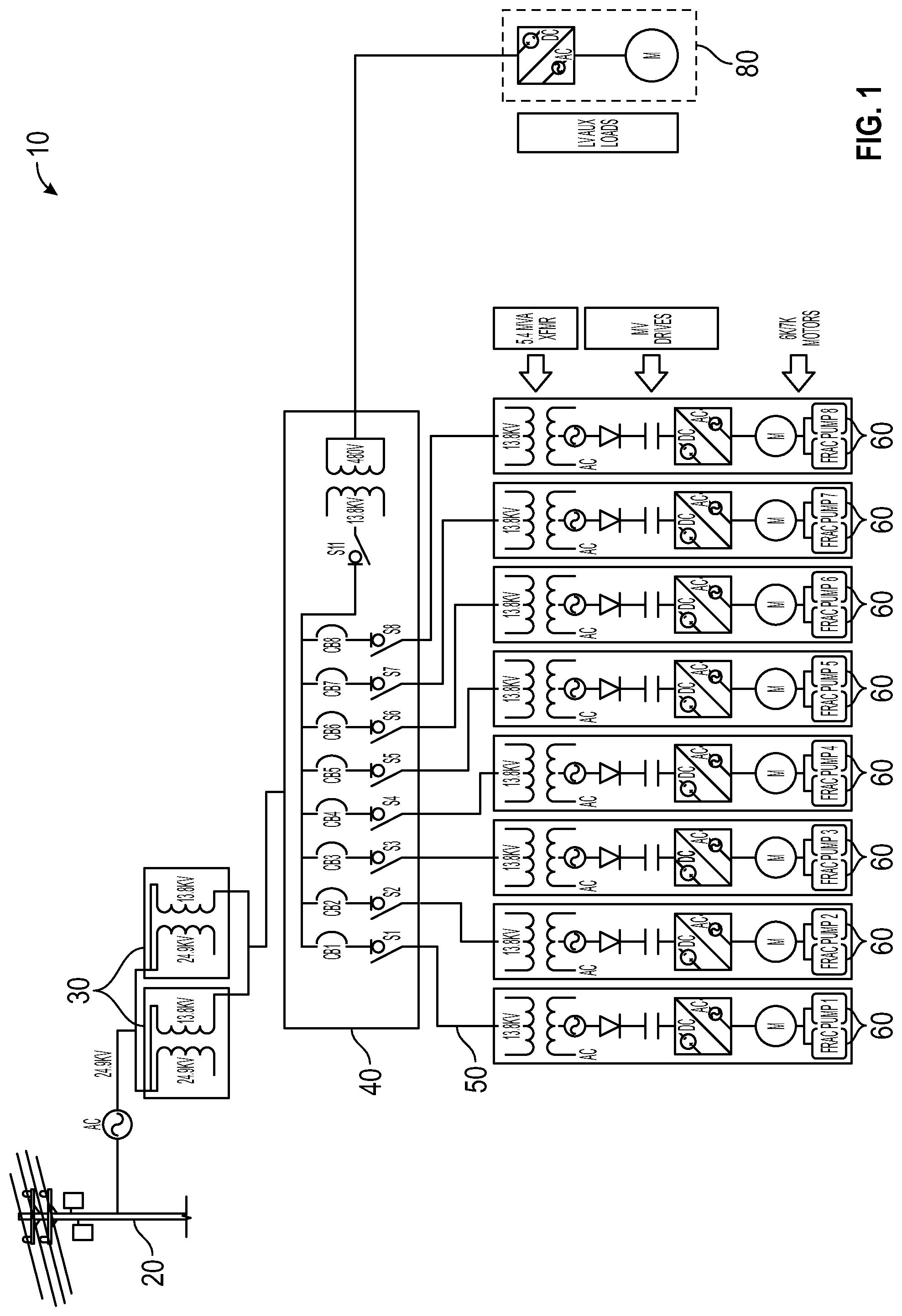 Patent US12308622 Figure 1 – Dual transformer method, for power distribution to fracturing pump systems