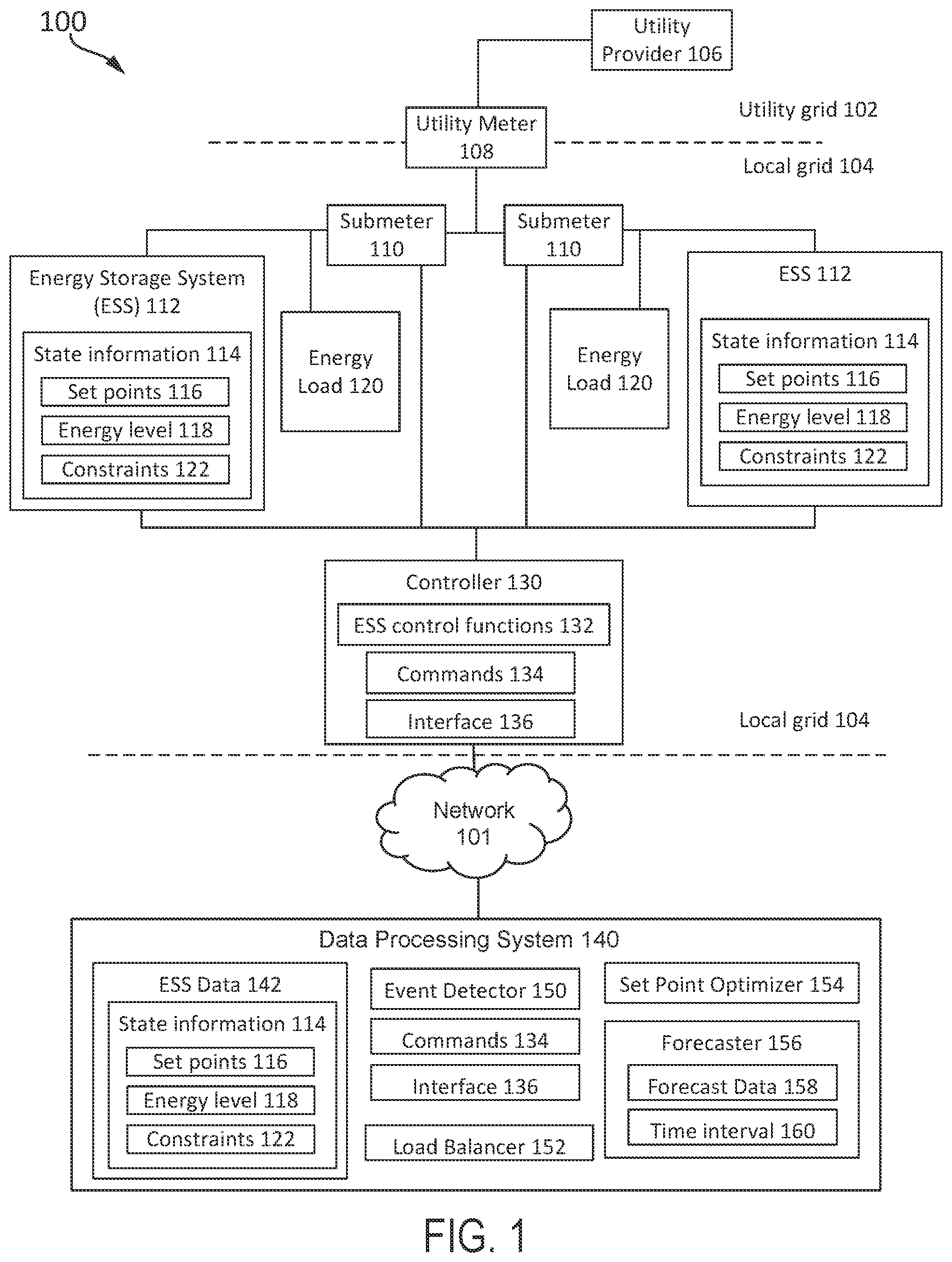 Patent US12308640 — Systems and methods of energy storage system operation — Figure 1