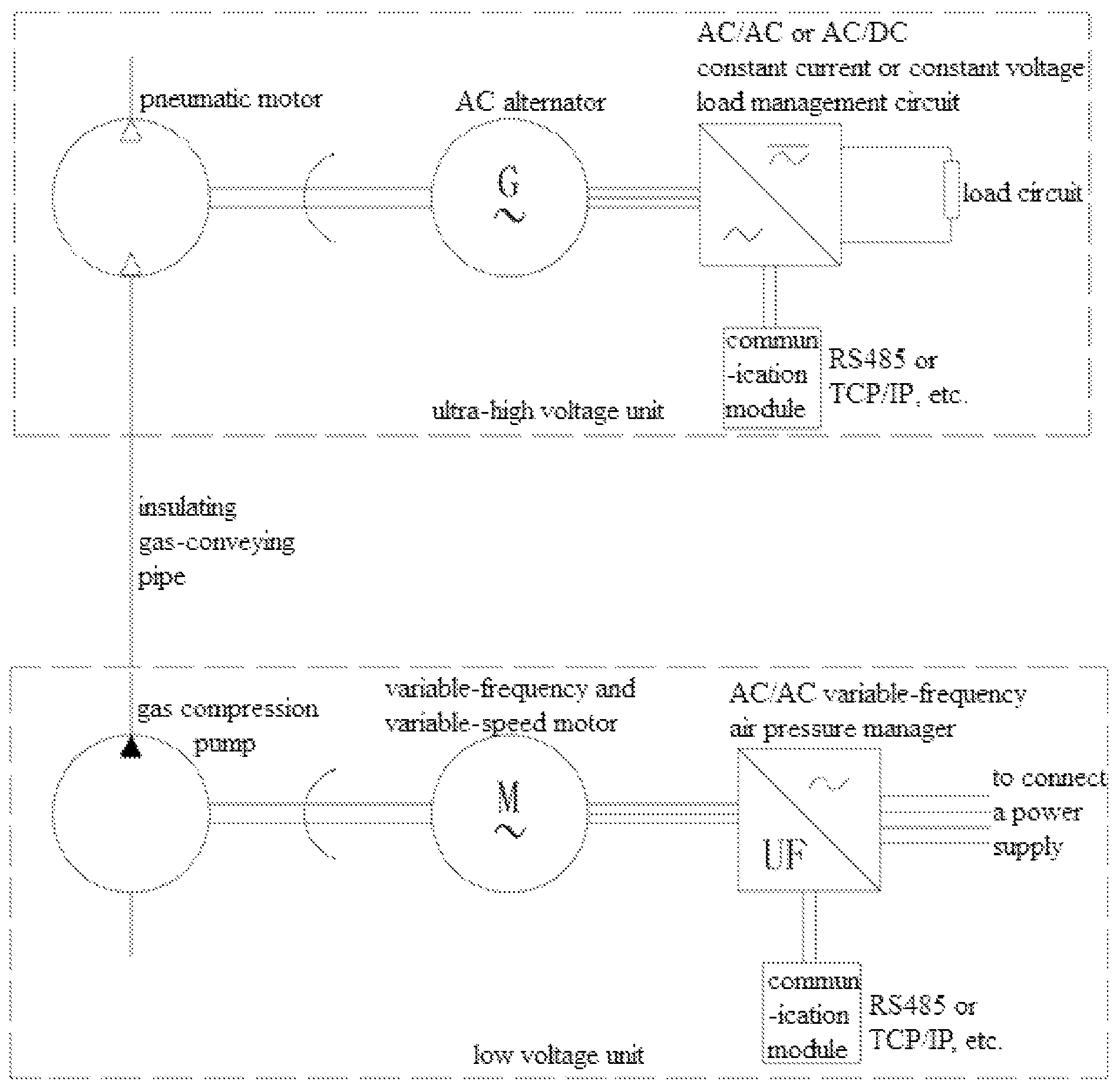 Patent US12308641 — Pneumatic energy supply power for ultra-high voltage equipment — Figure 1