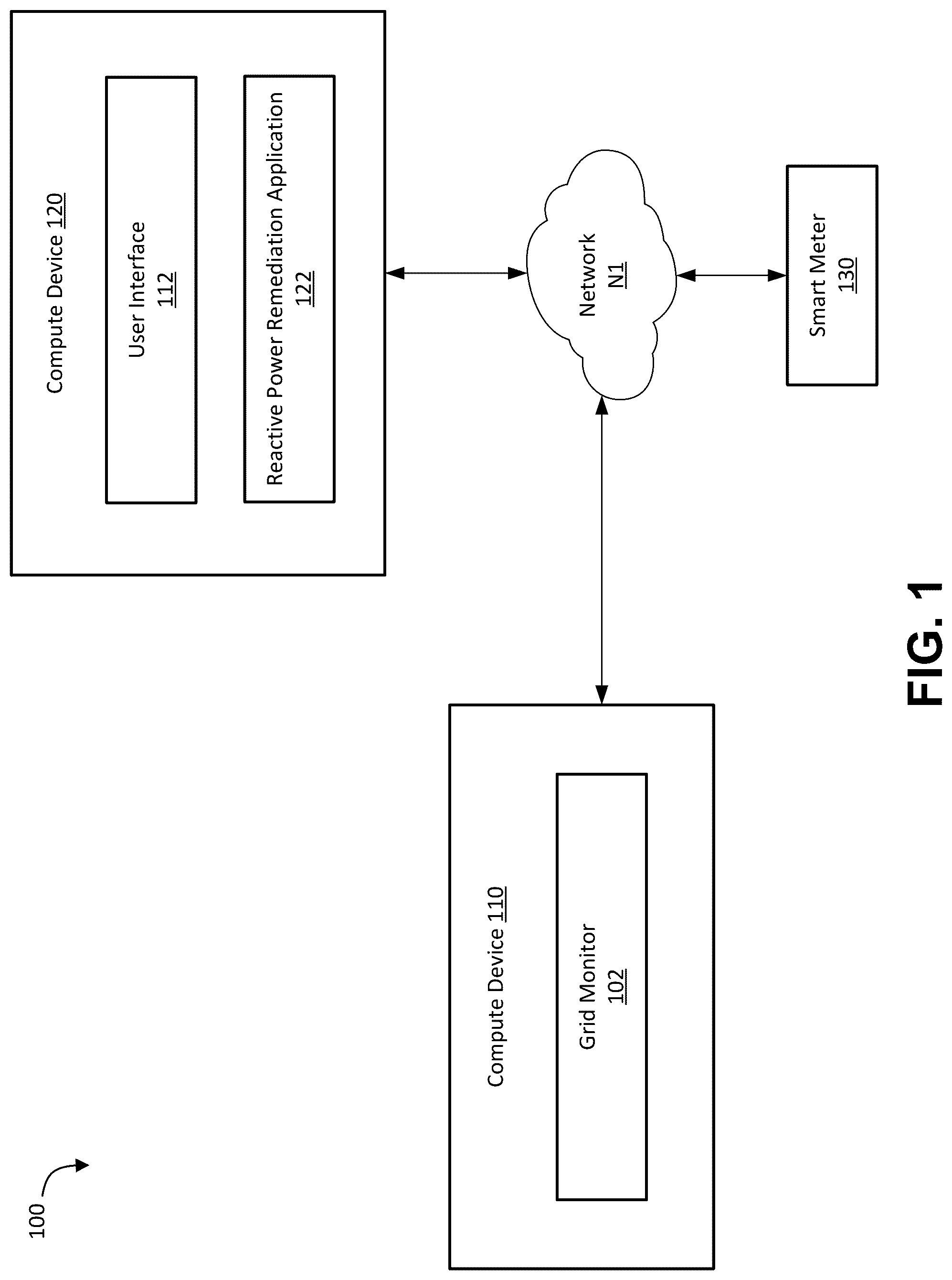 Patent US12308647 — Systems and methods for correcting reactive power anomalies in electrical networks based on distribution measurements — Figure 1