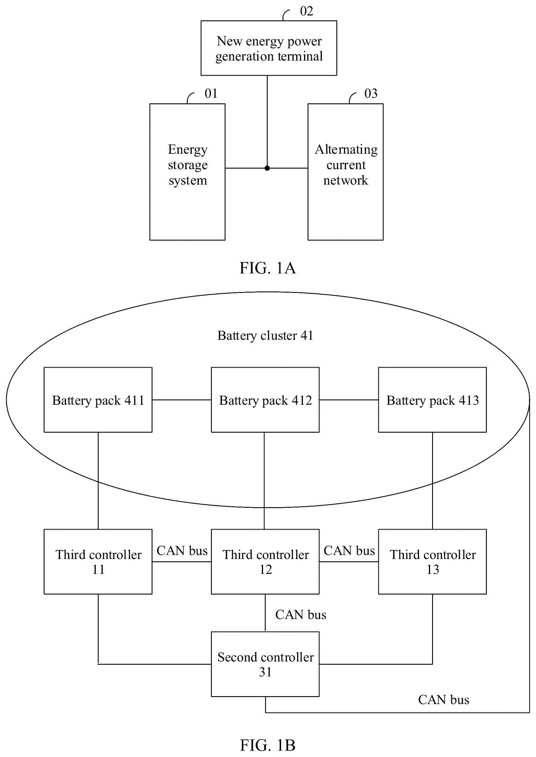 Patent US12308653 — Energy storage system, physical position identification method, and photovoltaic power generation system — Figure 1