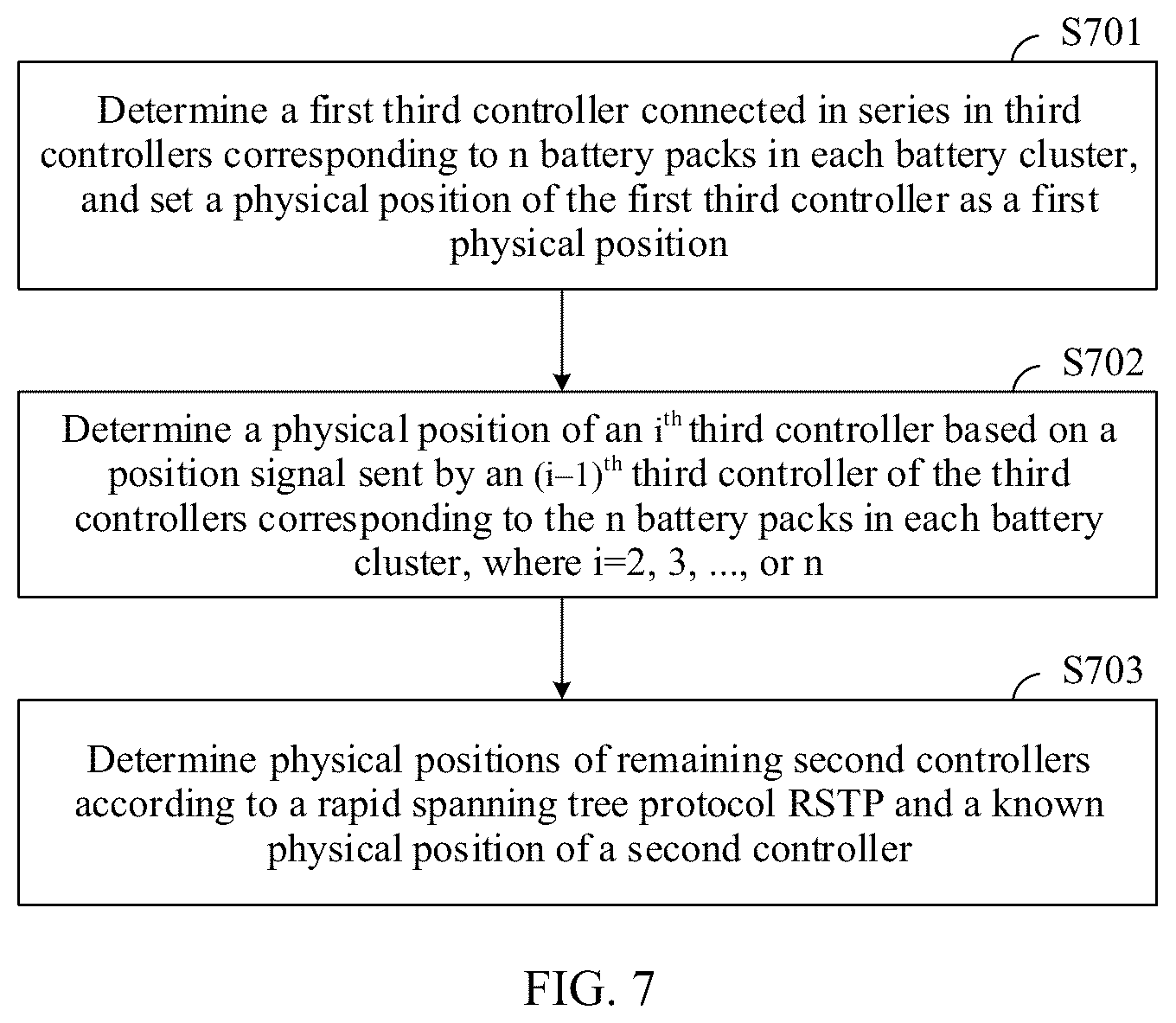 Patent US12308653 Figure 6 – Energy storage system, physical position identification method, and photovoltaic power generation system