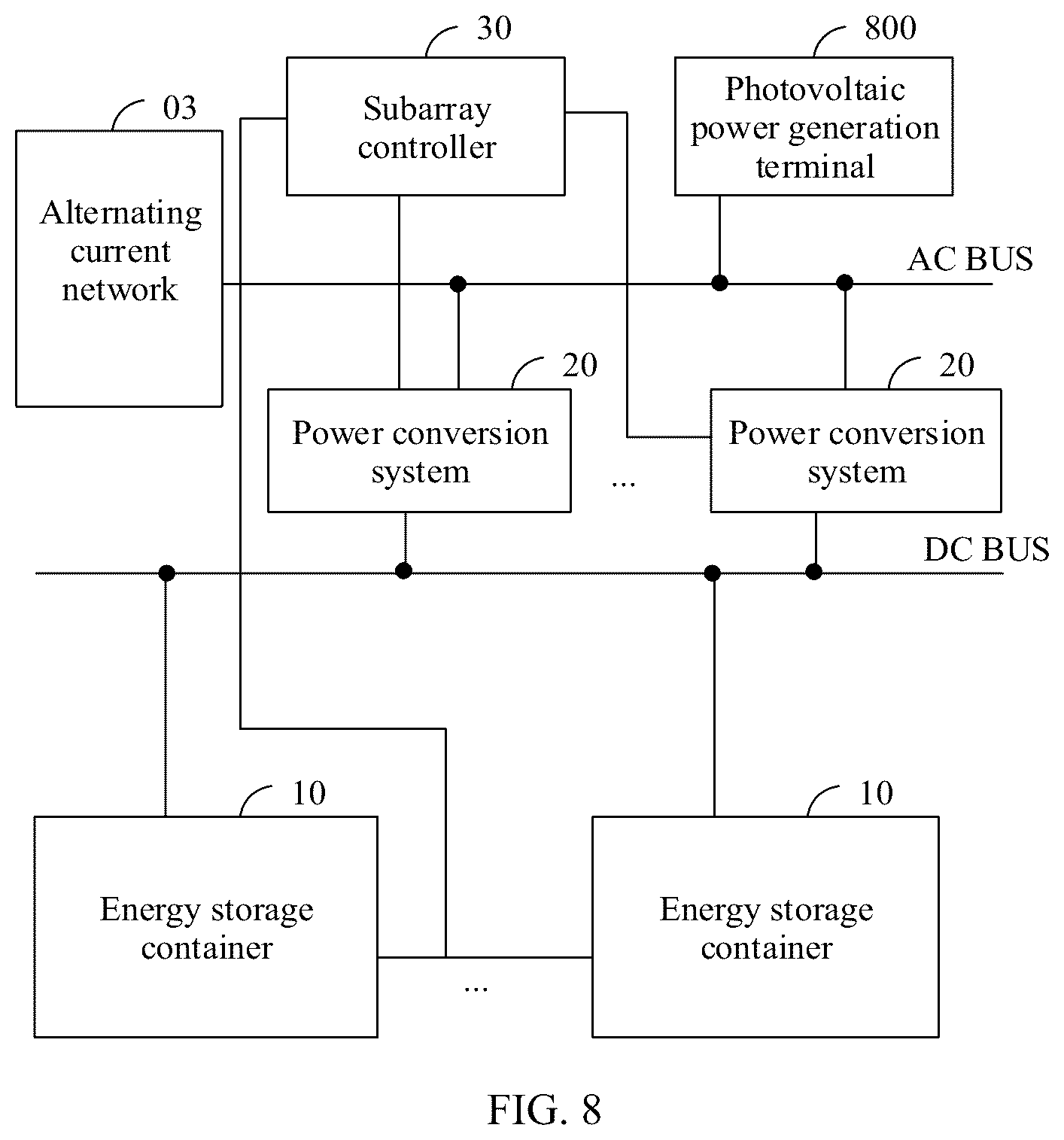 Patent US12308653 Figure 7 – Energy storage system, physical position identification method, and photovoltaic power generation system