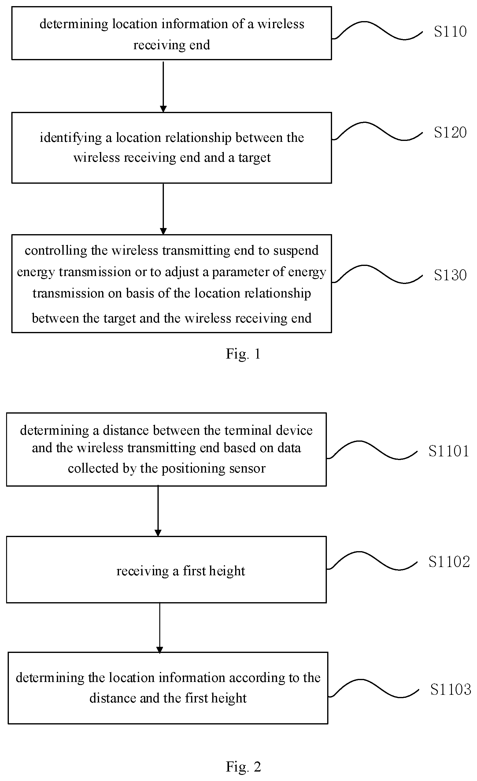 Patent US12308661 — Method for controlling wireless charging, electronic device and storage medium — Figure 1