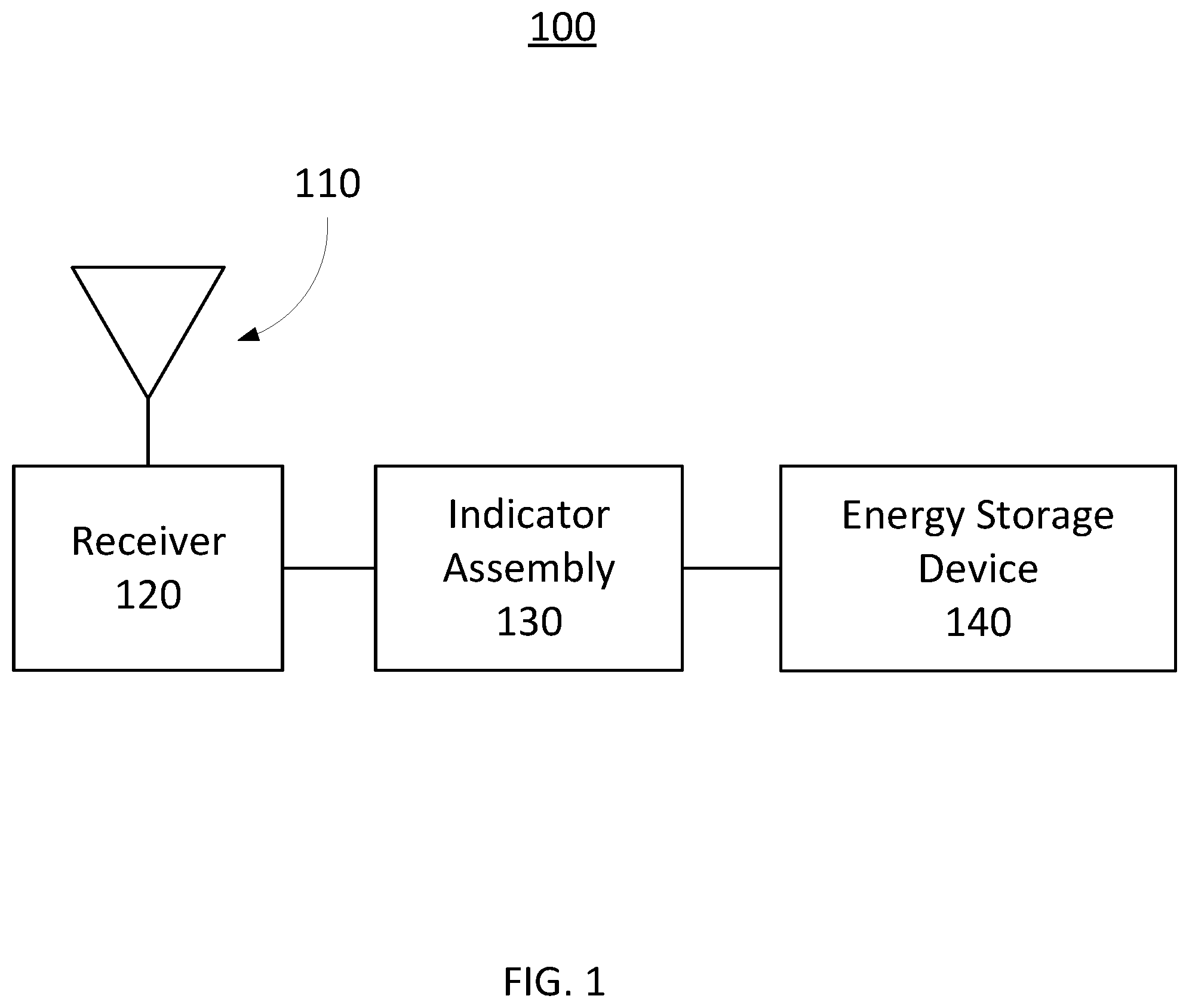 Patent US12308663 — Methods, systems, and apparatus for wireless recharging of battery-powered devices — Figure 1
