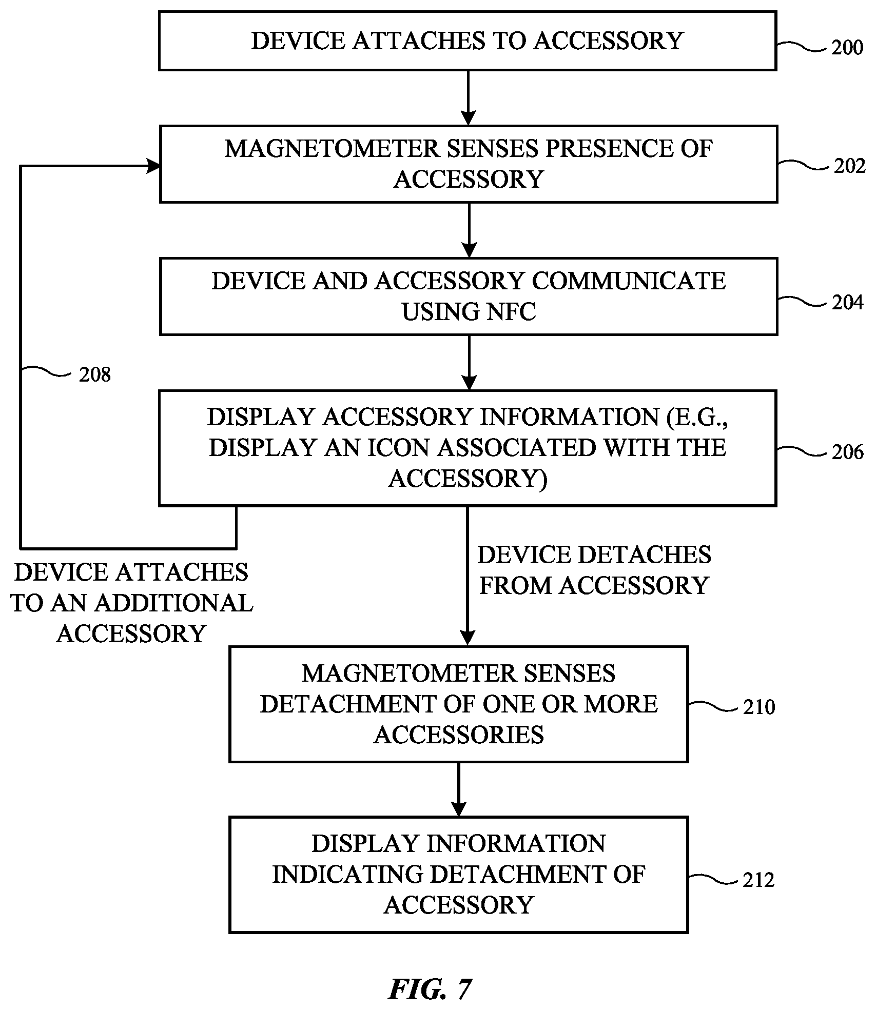 Patent US12308670 Figure 7 – Wireless power system with communications