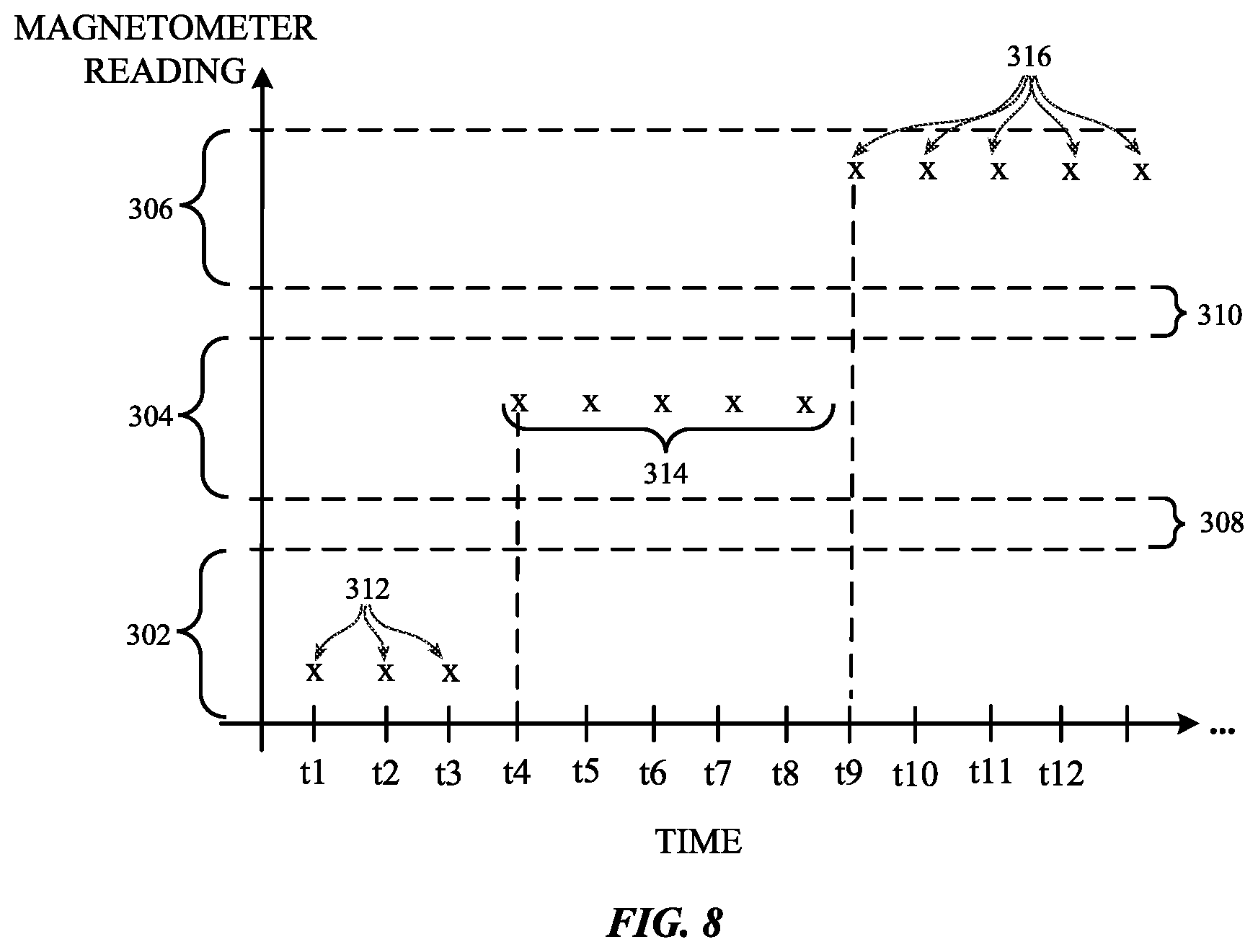 Patent US12308670 Figure 8 – Wireless power system with communications