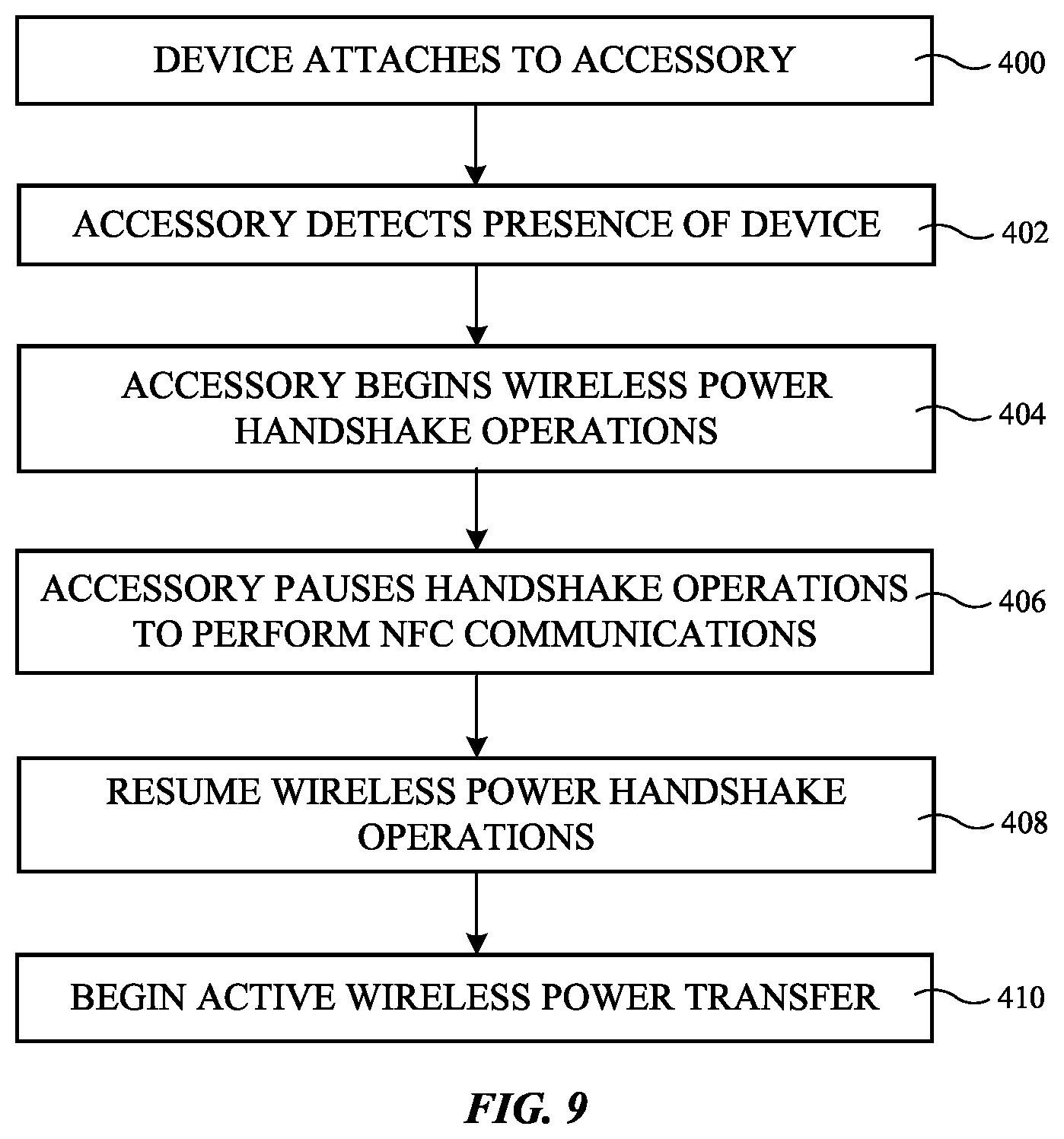 Patent US12308671 Figure 9 – Wireless power system with communications