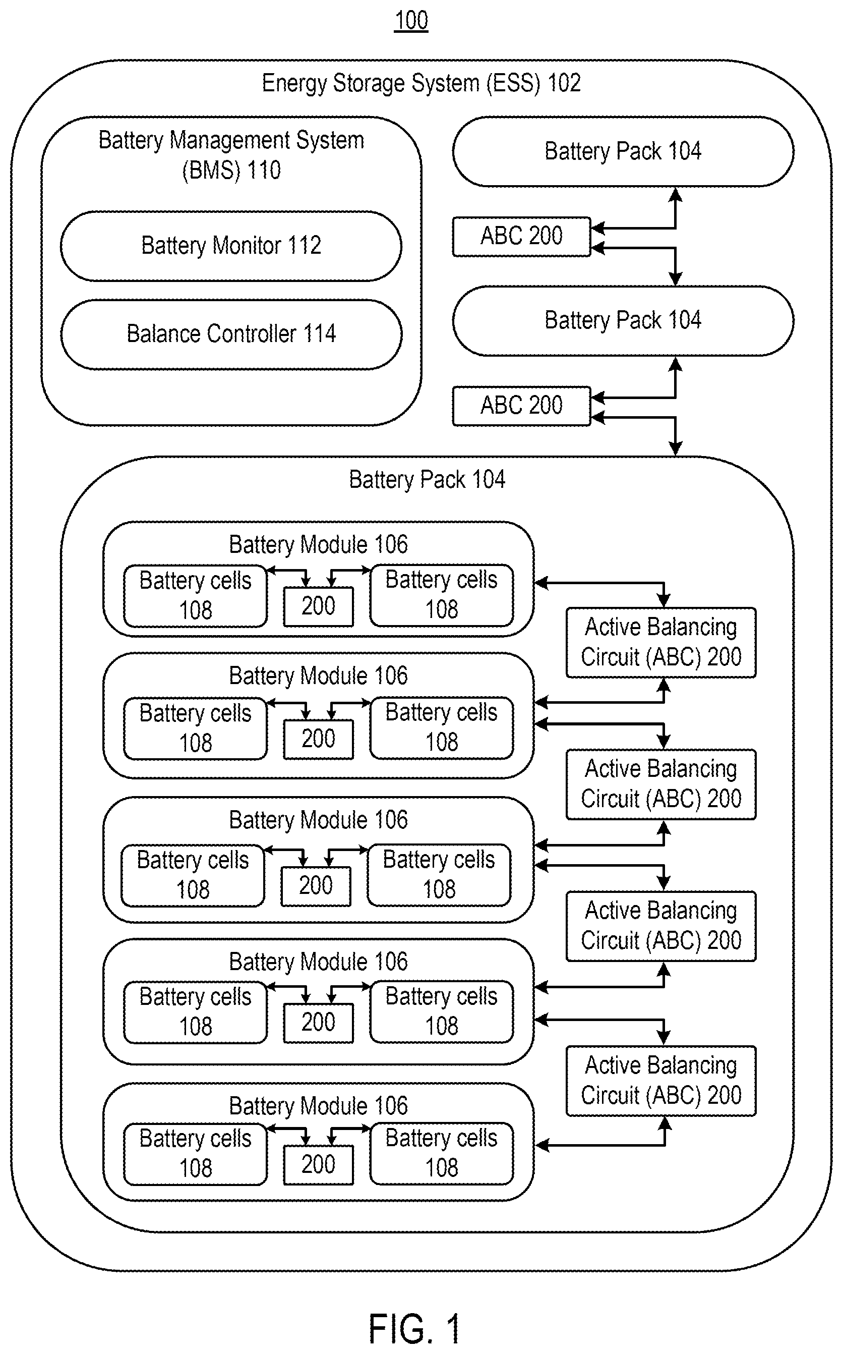 Patent US12308674 — Active energy balancing for energy storage systems — Figure 1