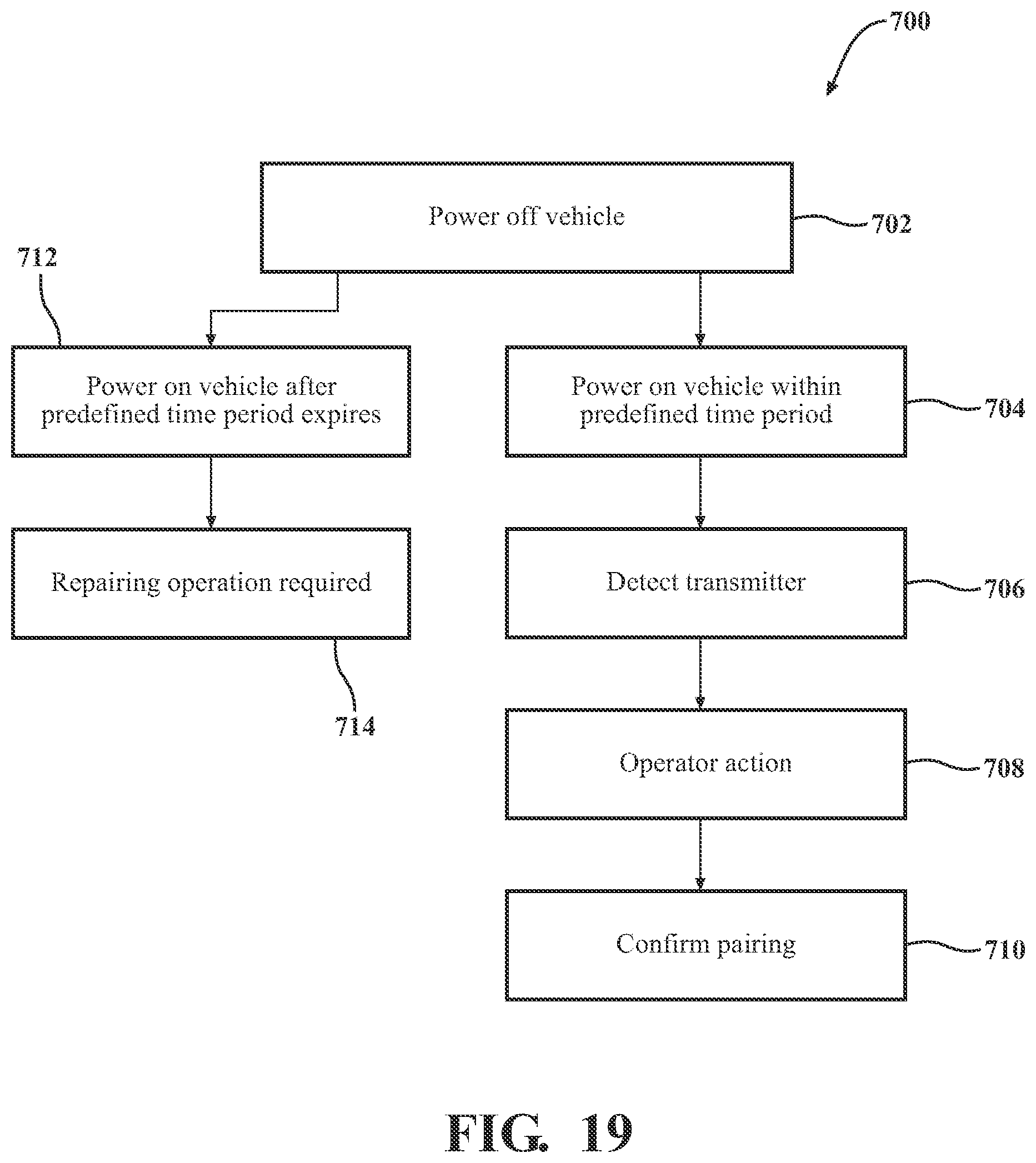 Patent US12308681 Figure 13 – On-board charging station for a remote control device