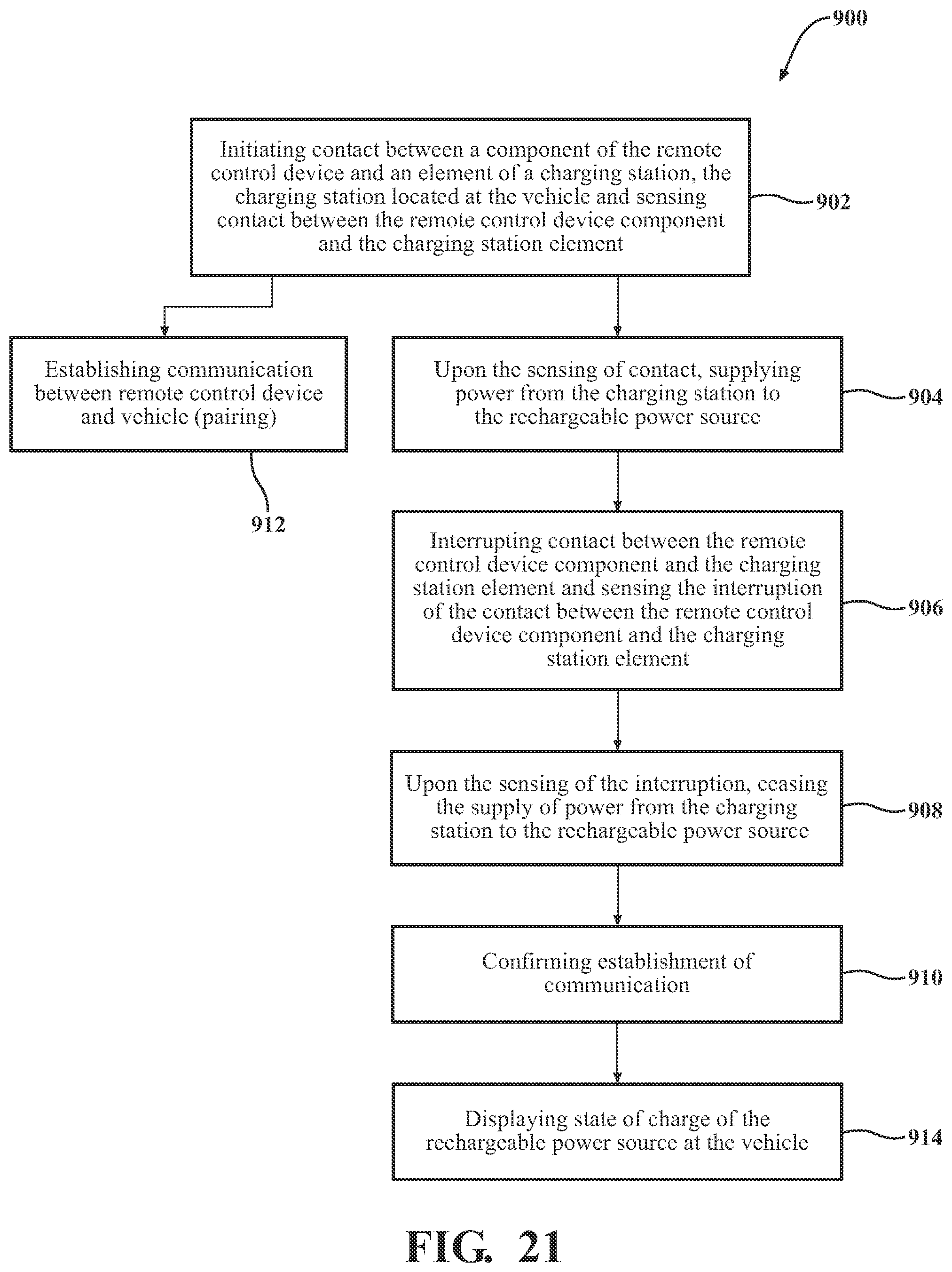 Patent US12308681 Figure 15 – On-board charging station for a remote control device