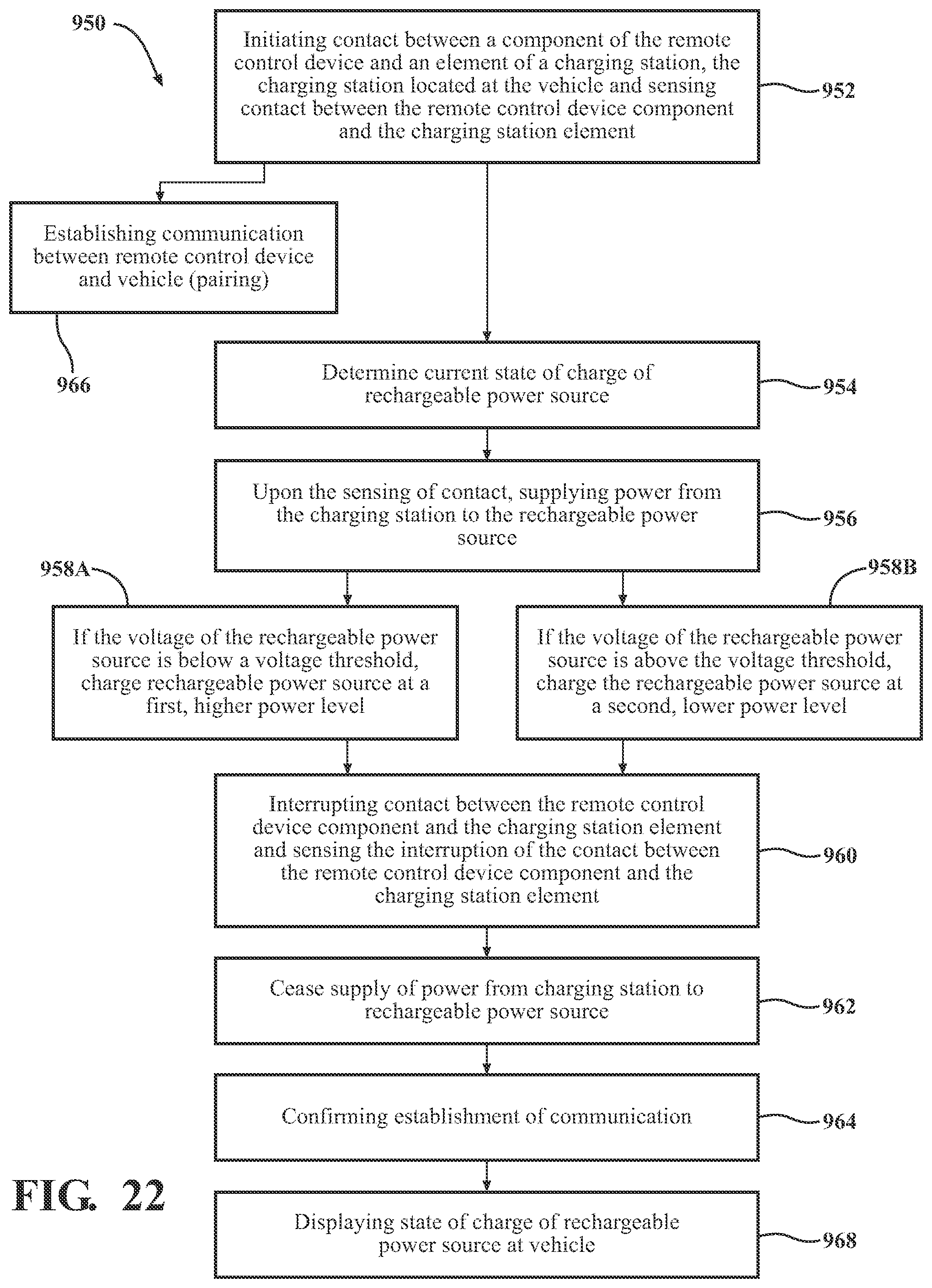 Patent US12308681 Figure 16 – On-board charging station for a remote control device