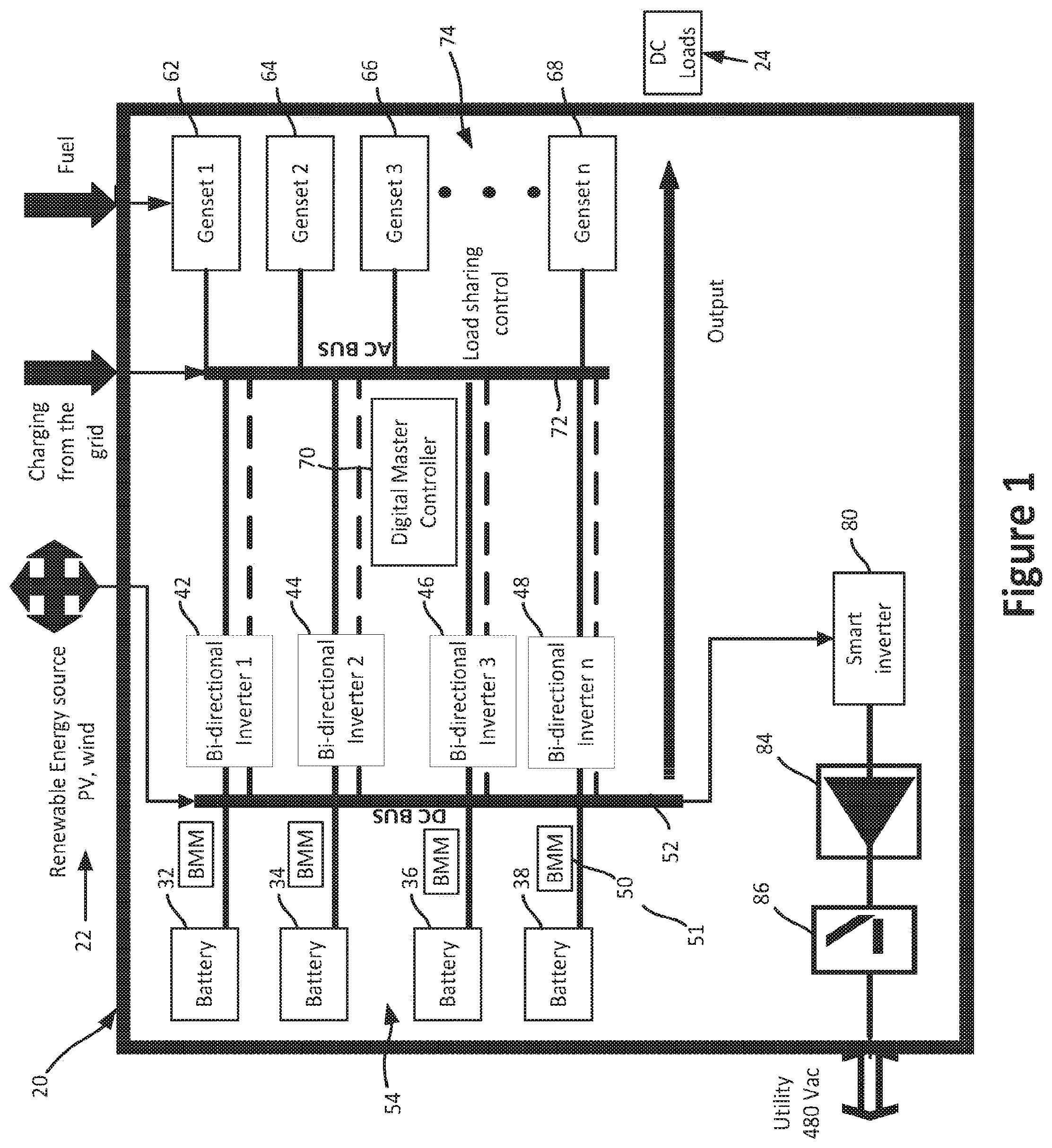 Patent US12308683 — Integration of second-use of li-ion batteries in power generation — Figure 1