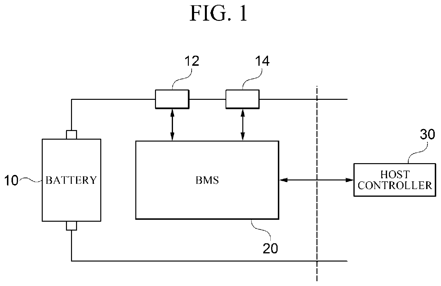 Patent US12308687 Figure 1 – Battery charge/discharge control device and battery management device