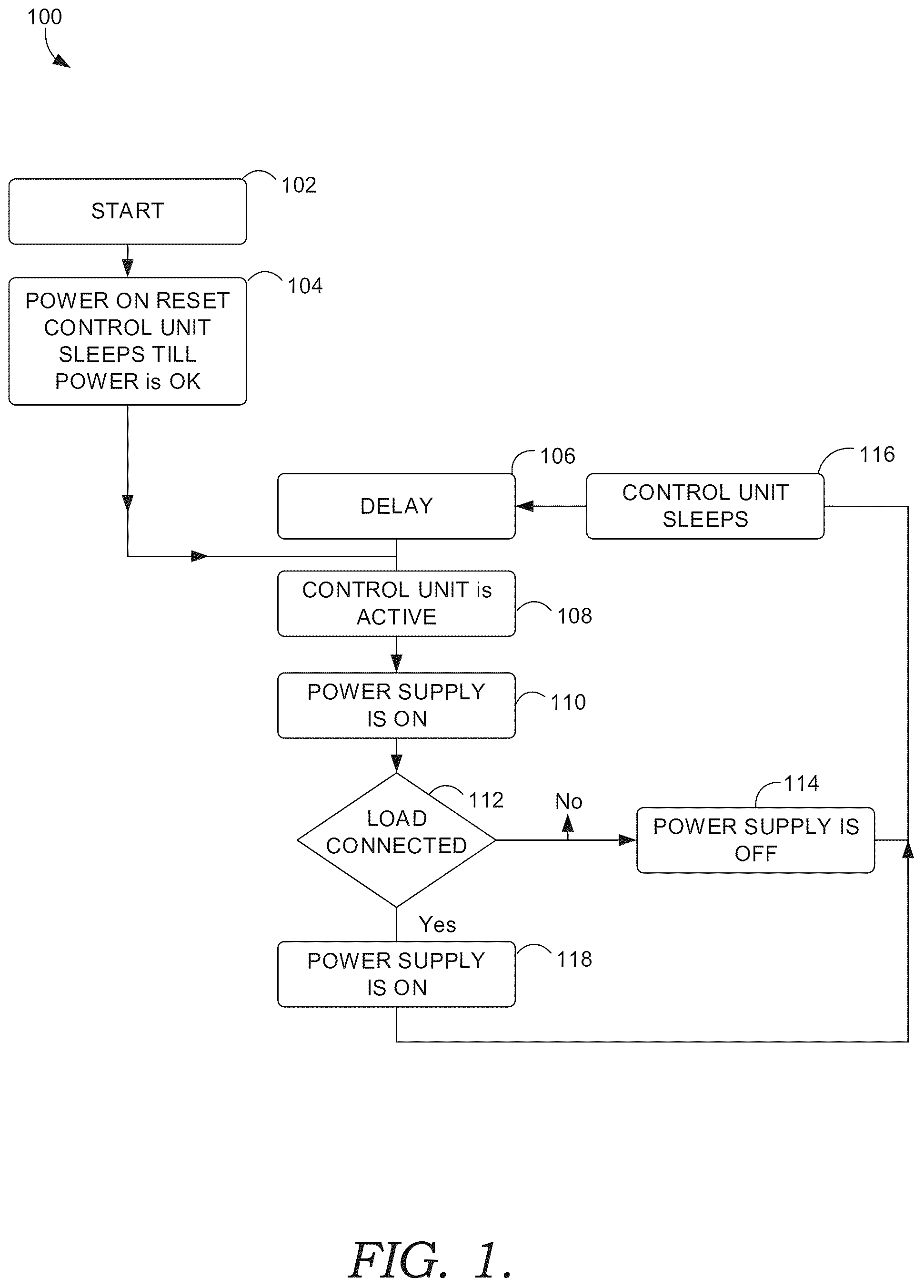 Patent US12308693 — Power supply having low standby power consumption — Figure 1