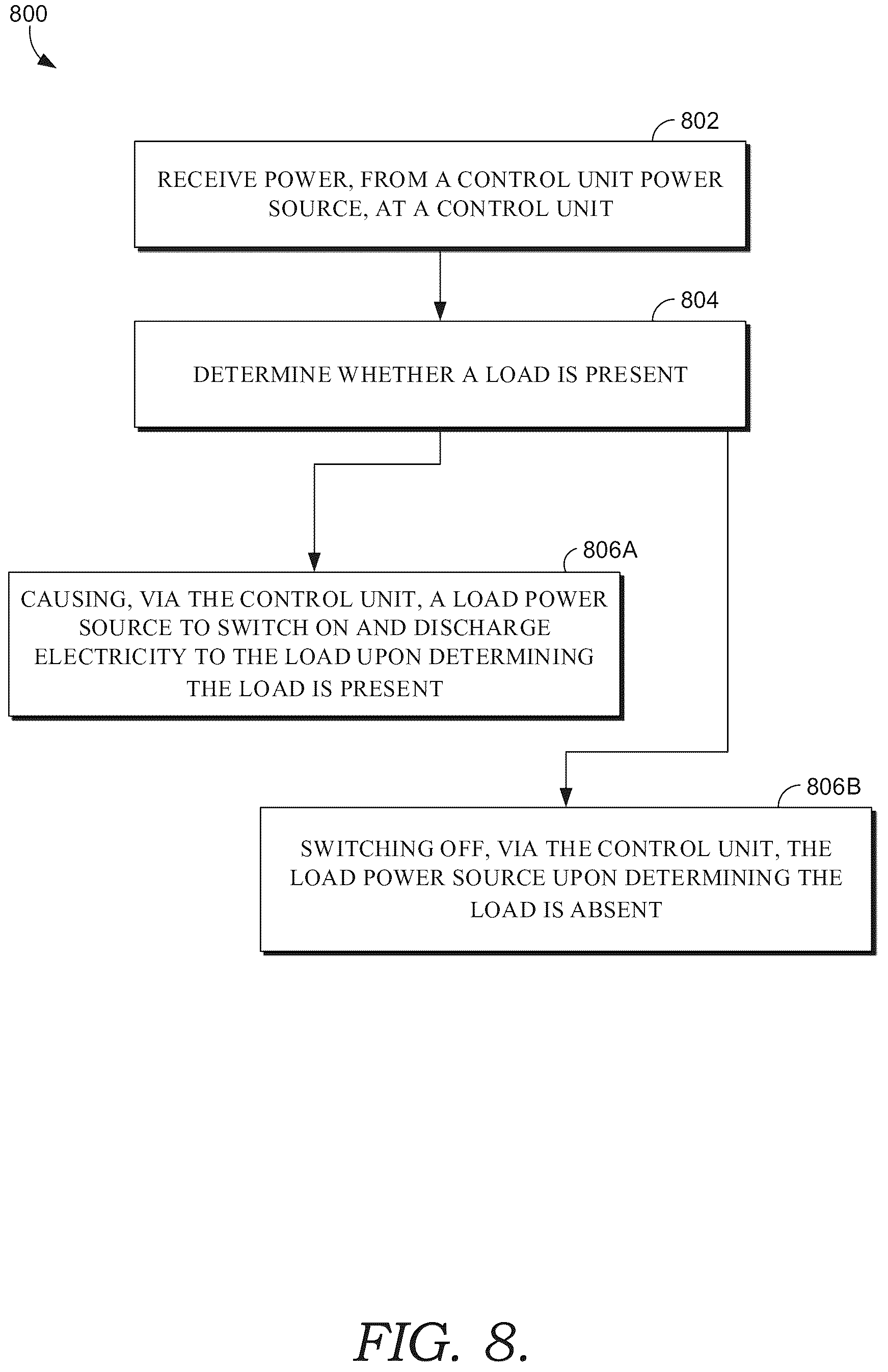 Patent US12308693 Figure 8 – Power supply having low standby power consumption