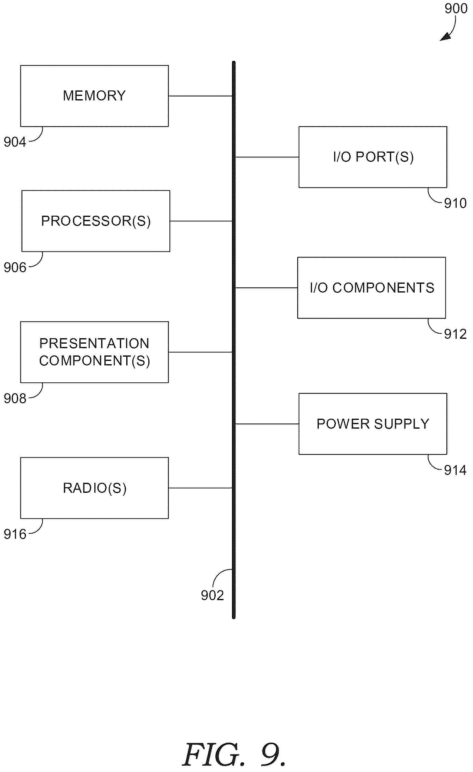 Patent US12308693 Figure 9 – Power supply having low standby power consumption