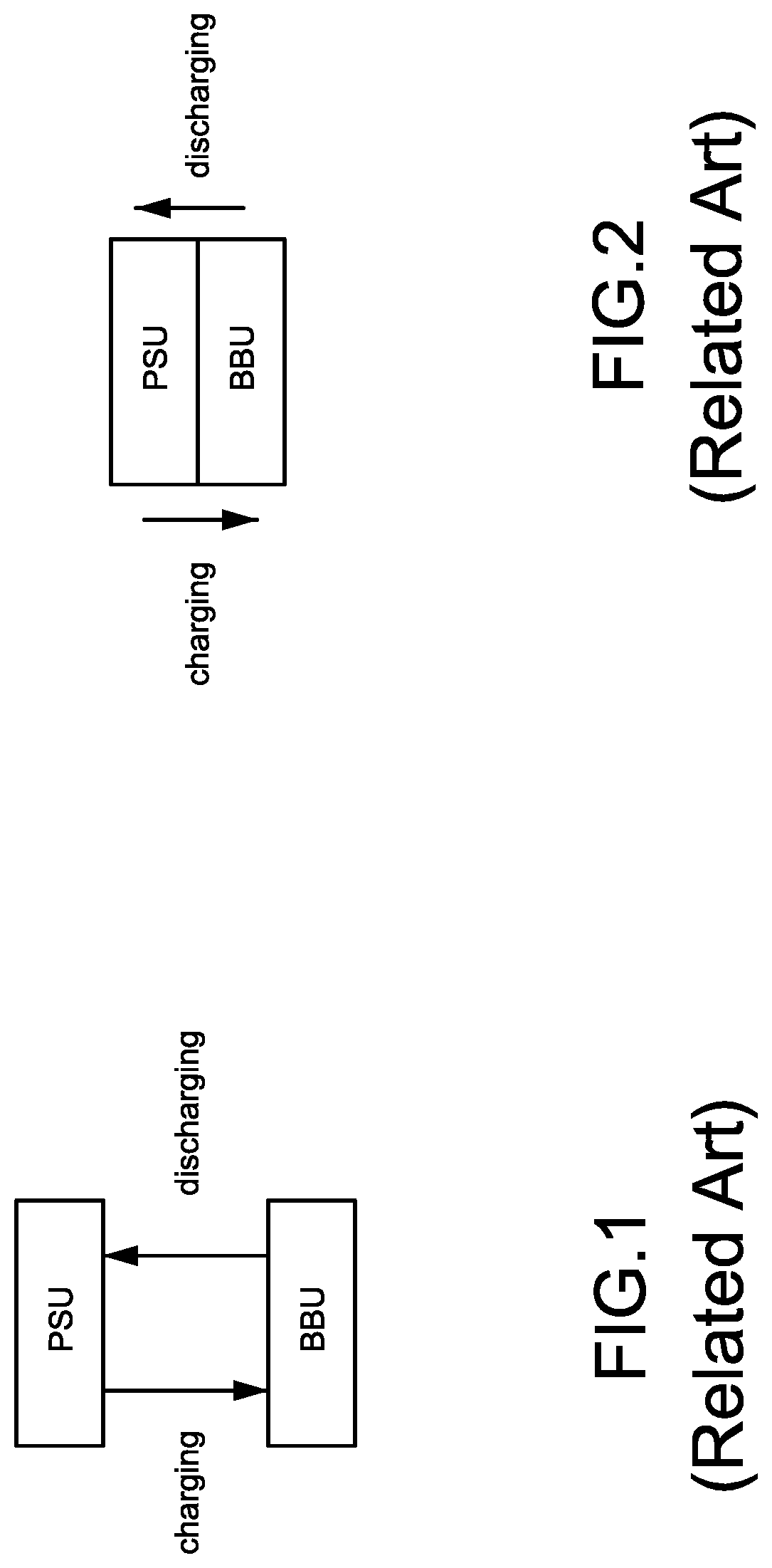 Patent US12308694 — Power supply system and method of operating the same — Figure 1