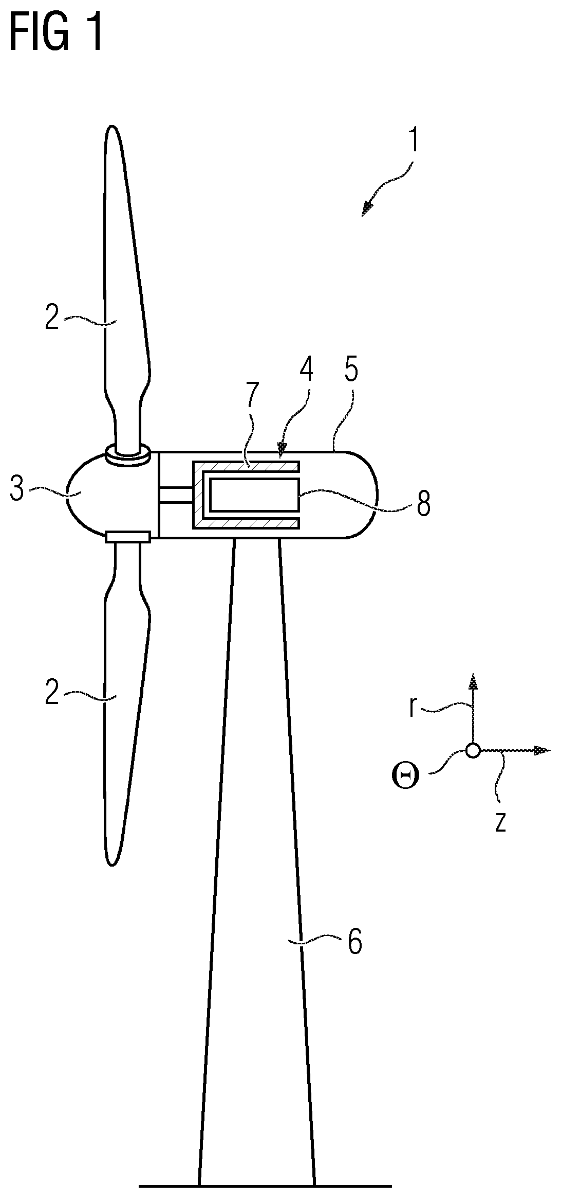 Patent US12308699 — Electrical machine, stator extension element and wind turbine — Figure 1