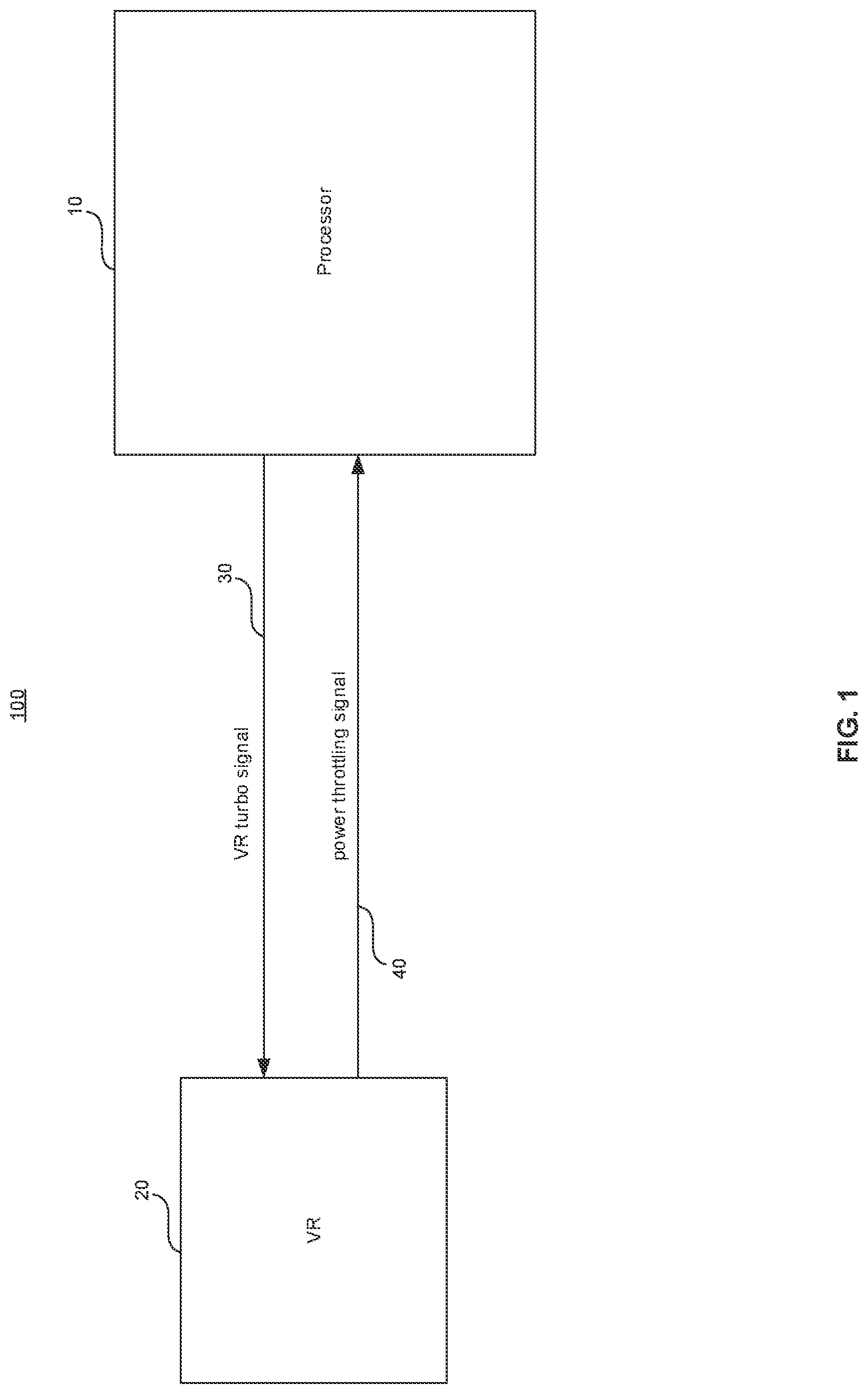 Patent US12308740 — Predictive load transient based voltage regulator turbo for voltage droop minimization — Figure 1
