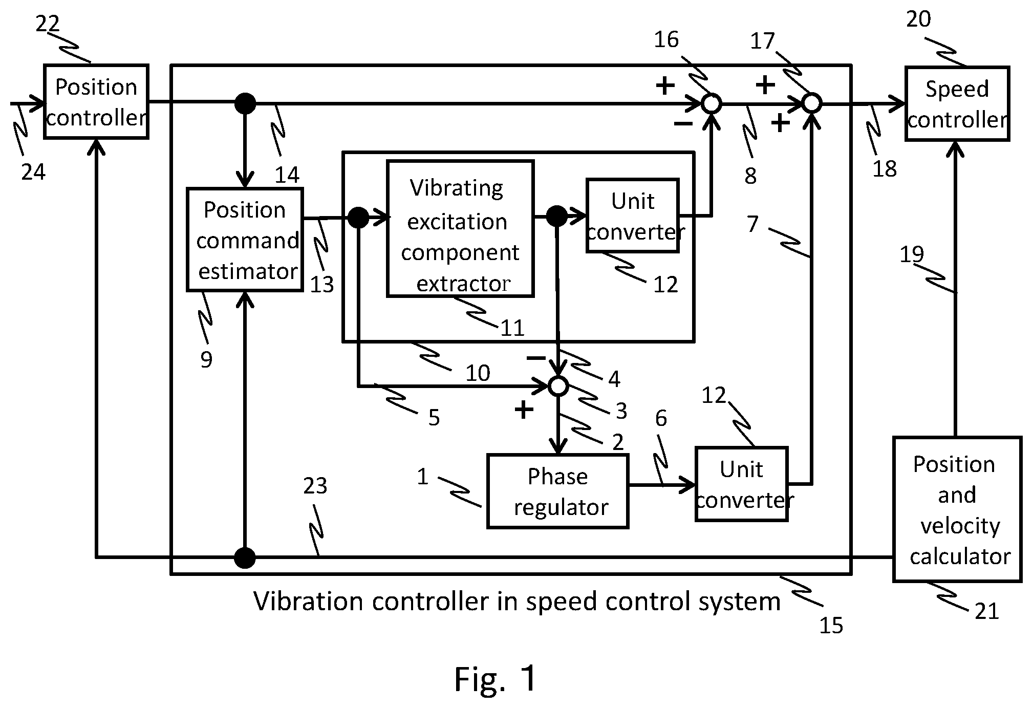 Patent US12308771 — Motor control device — Figure 1