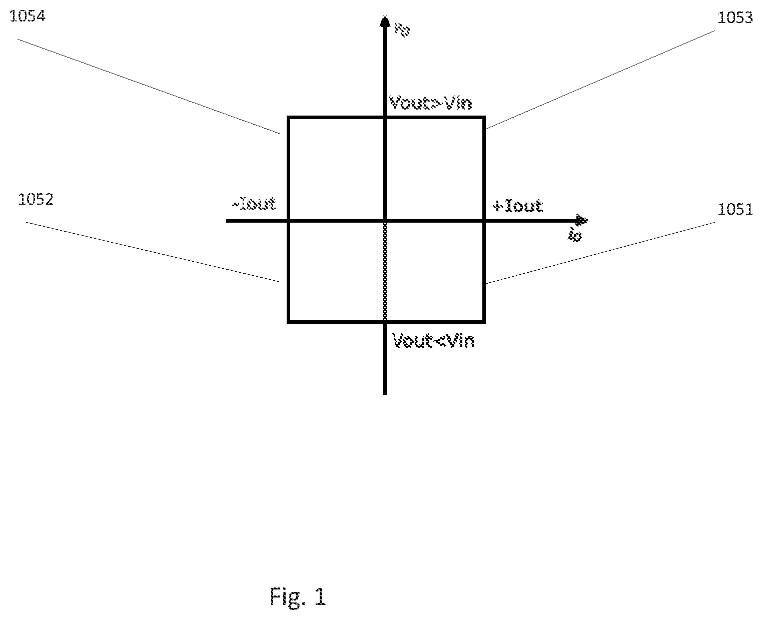 Patent US12308776 — Motor control controller system and methods — Figure 1