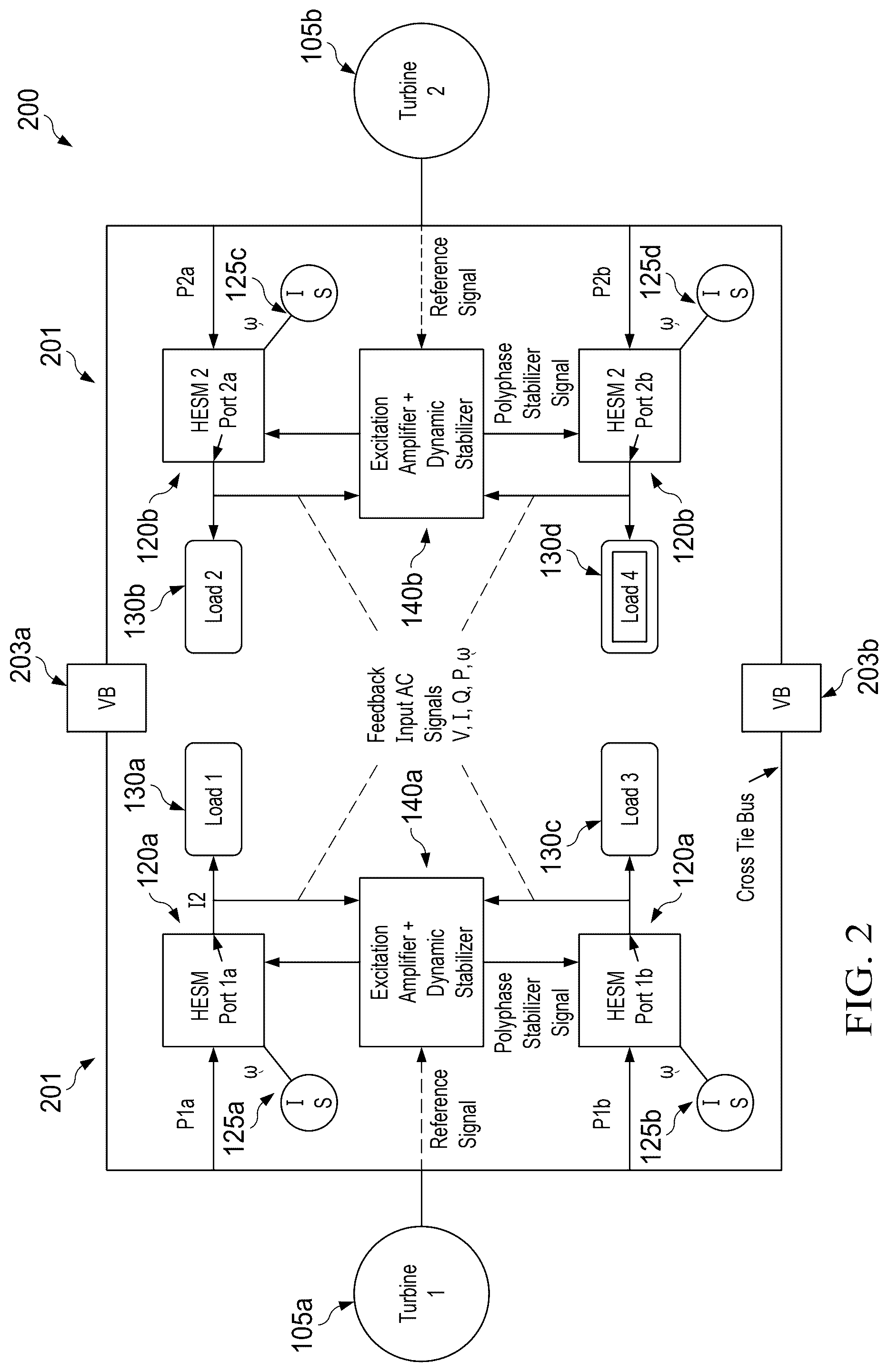 Patent US12308781 Figure 2 – Dynamic stabilizer for hybrid energy storage machinery with power system experiencing torsional oscillations