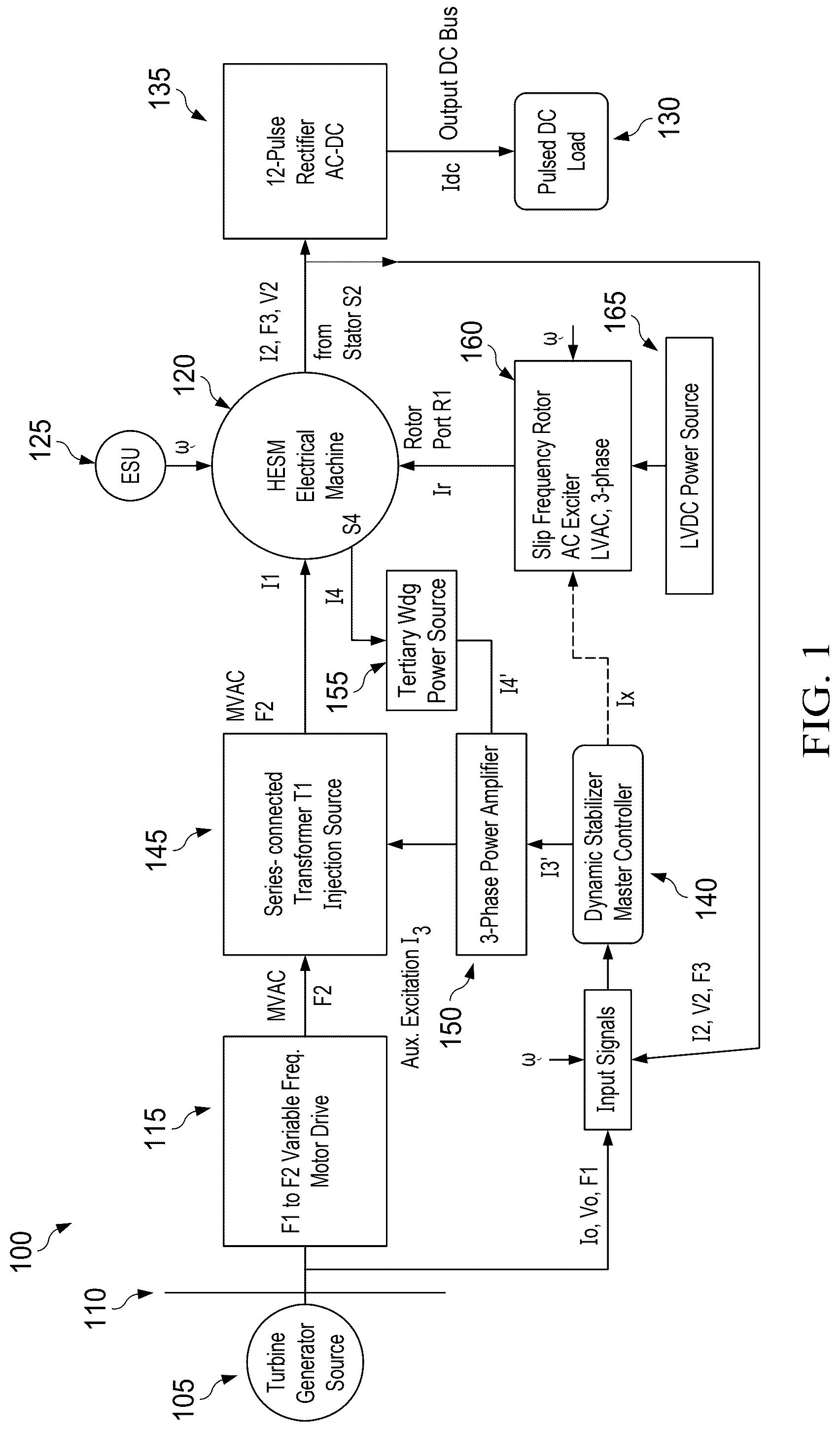 Patent US12308782 — Dynamically stabilized hybrid energy storage machinery for power system experiencing torsional oscillations — Figure 1