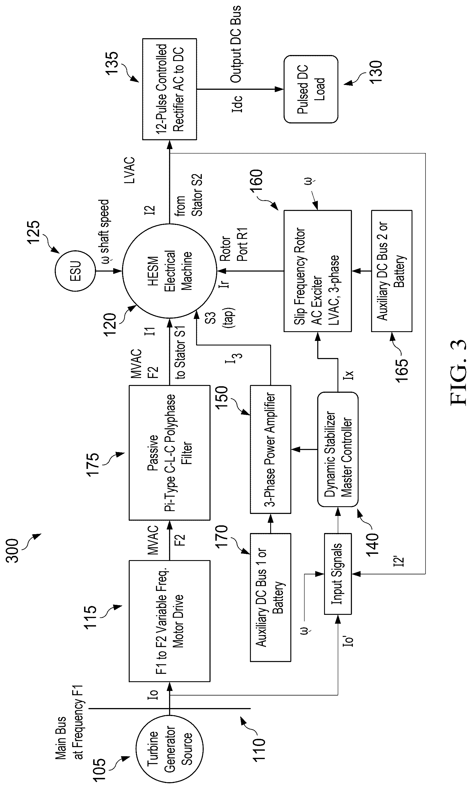 Patent US12308782 Figure 3 – Dynamically stabilized hybrid energy storage machinery for power system experiencing torsional oscillations