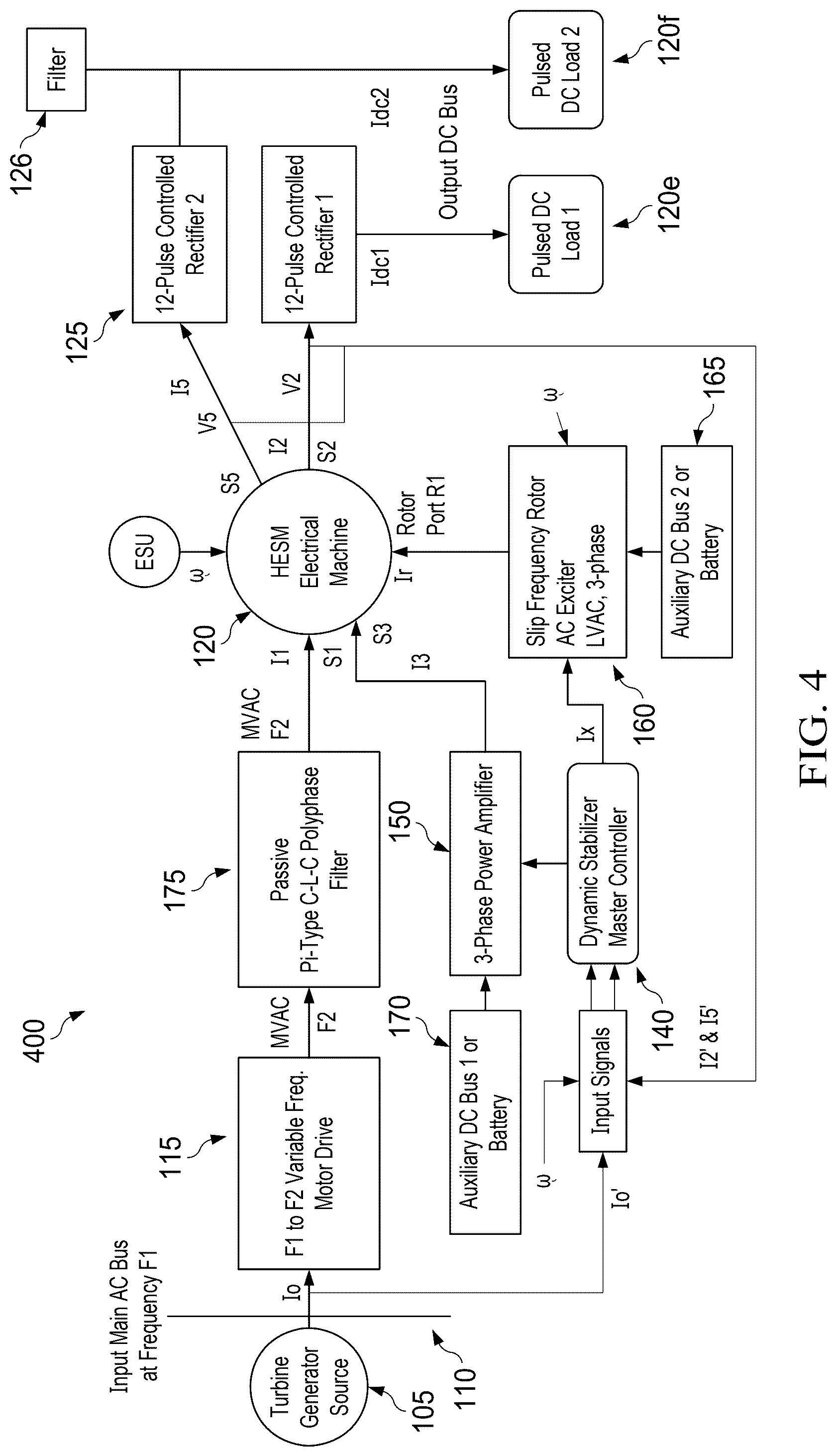 Patent US12308782 Figure 4 – Dynamically stabilized hybrid energy storage machinery for power system experiencing torsional oscillations