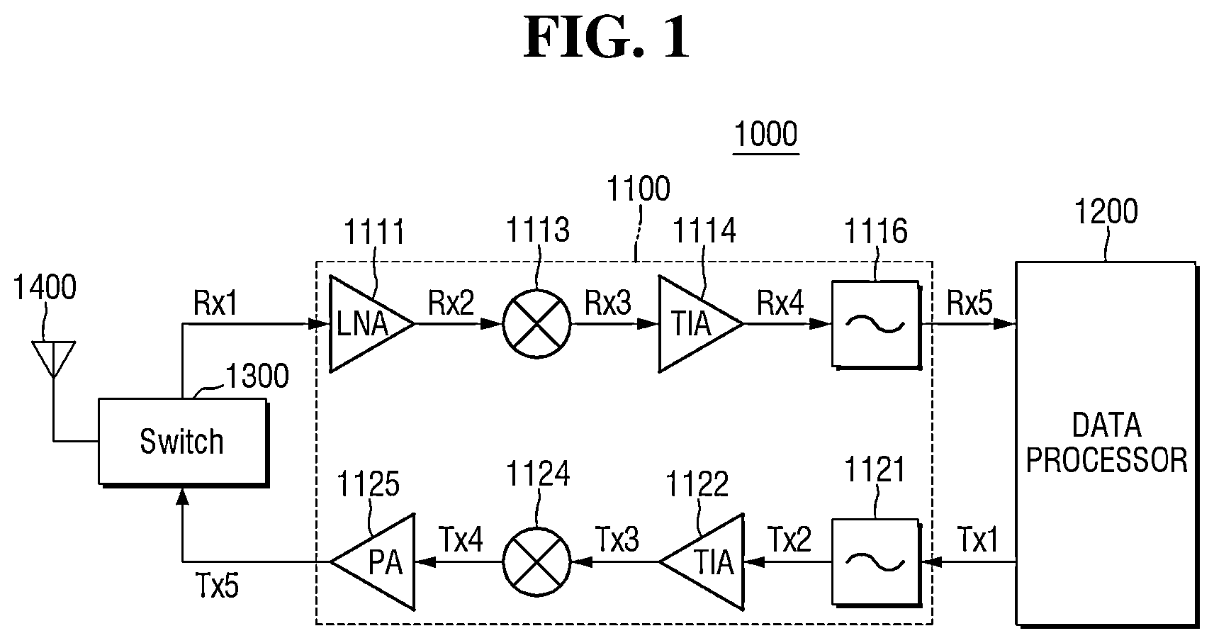 Patent US12308808 — Semiconductor device and communication device including the same — Figure 1