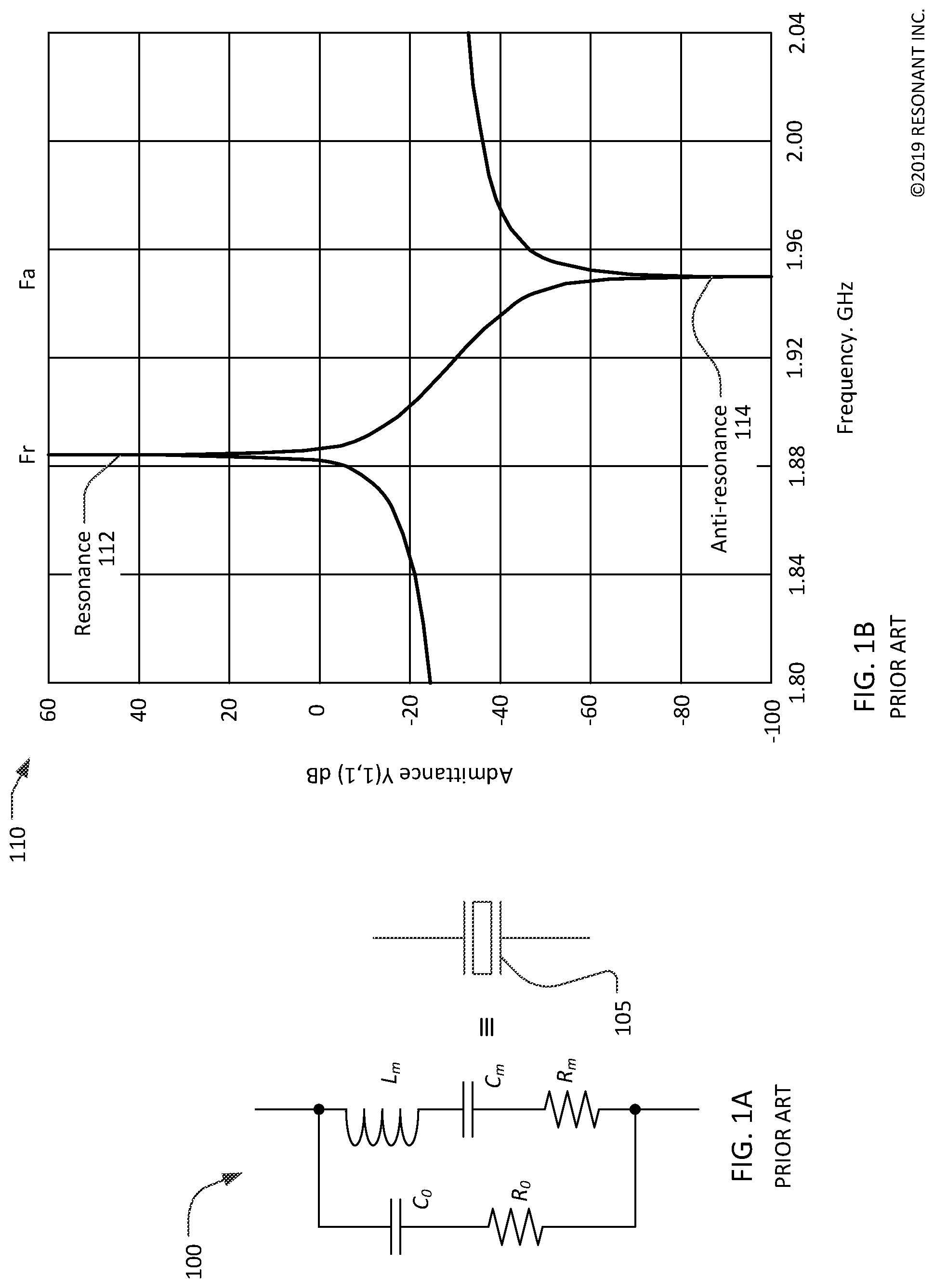 Patent US12308824 — Resonator circuit using an inverter to adjust anti-resonance frequency — Figure 1