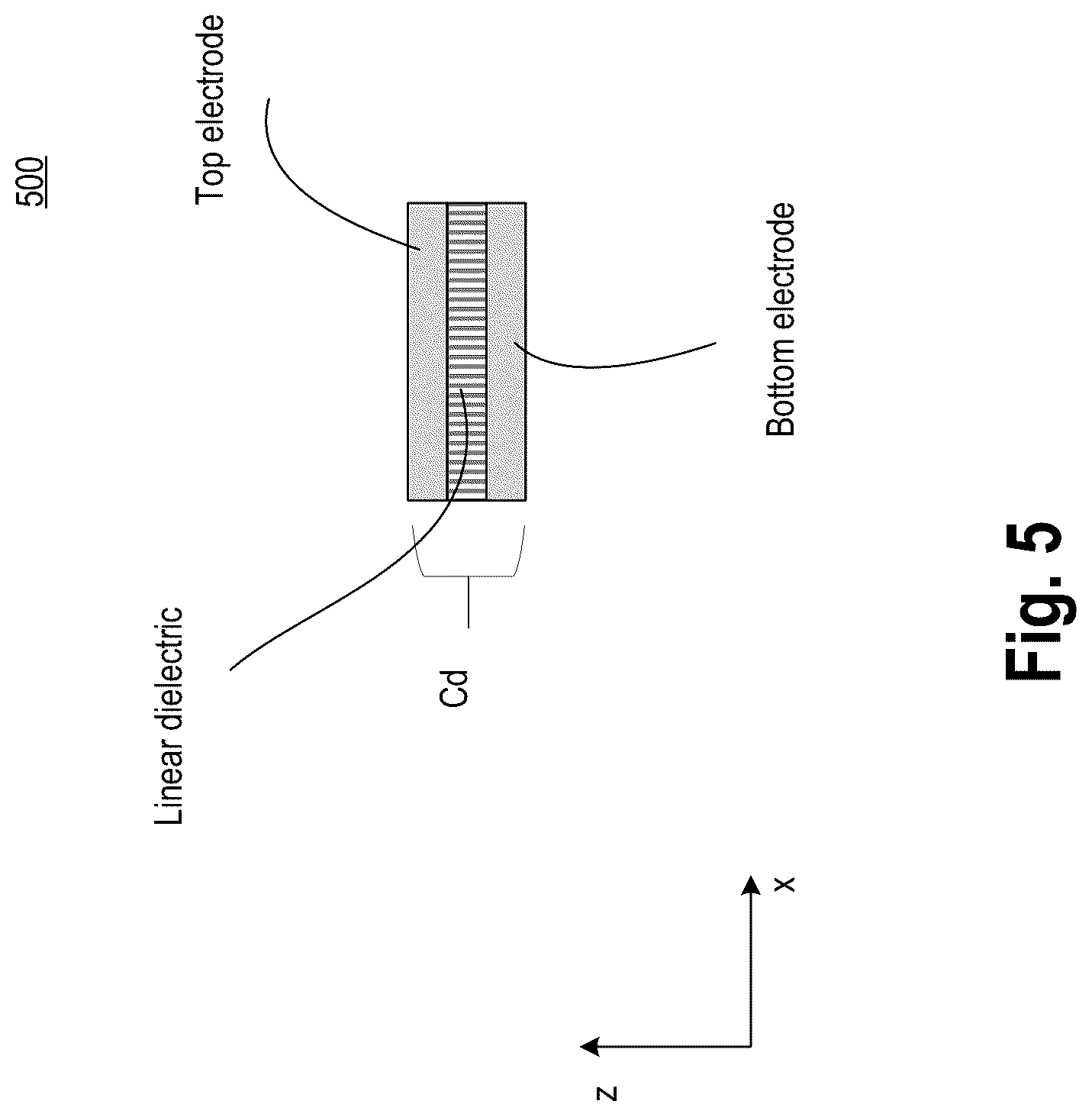 Patent US12308836 Figure 17 – Method of adjusting threshold of a linear capacitive-input circuit