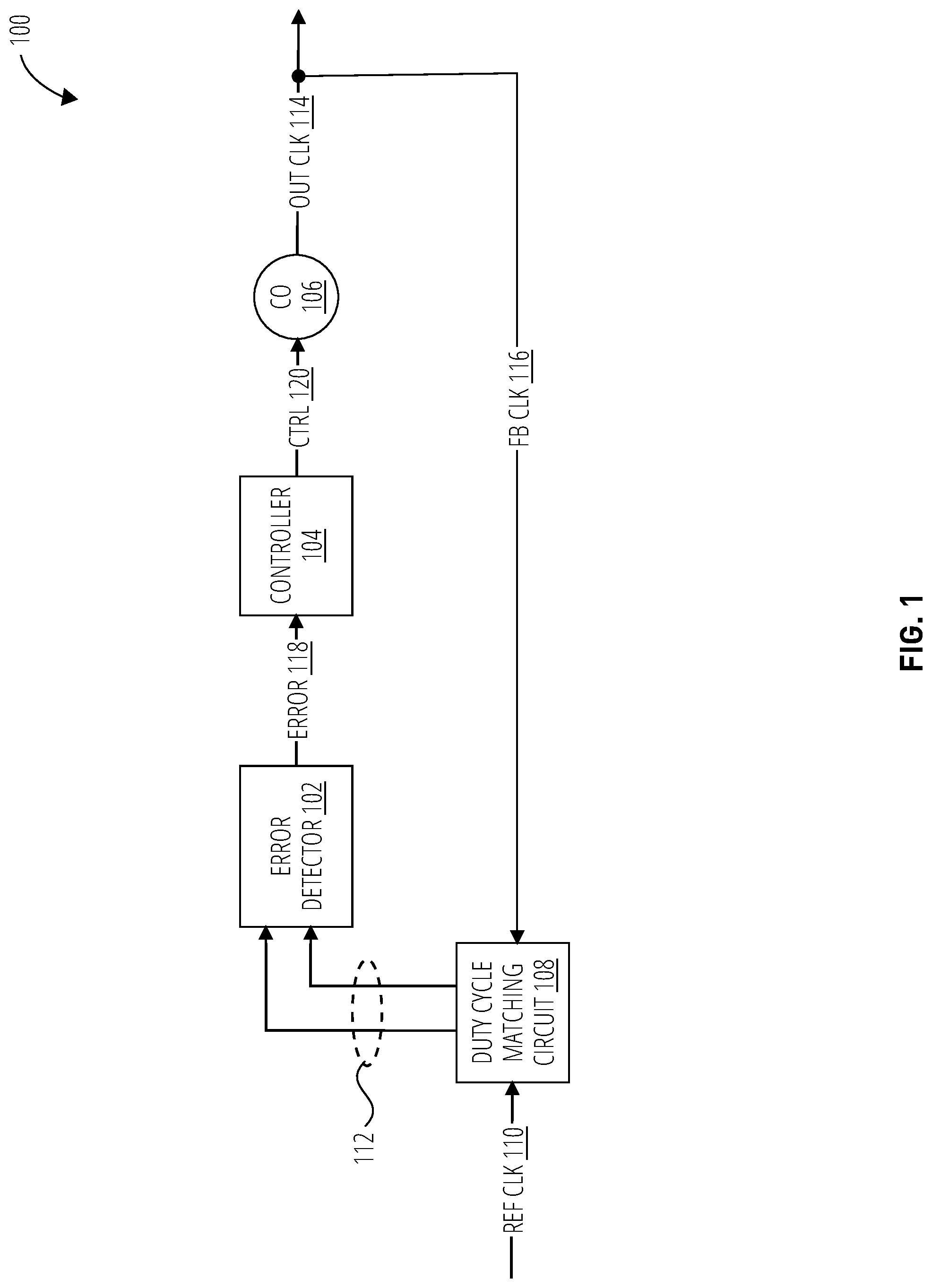 Patent US12308845 Figure 1 – Reducing duty cycle mismatch of clocks for clock tracking circuits