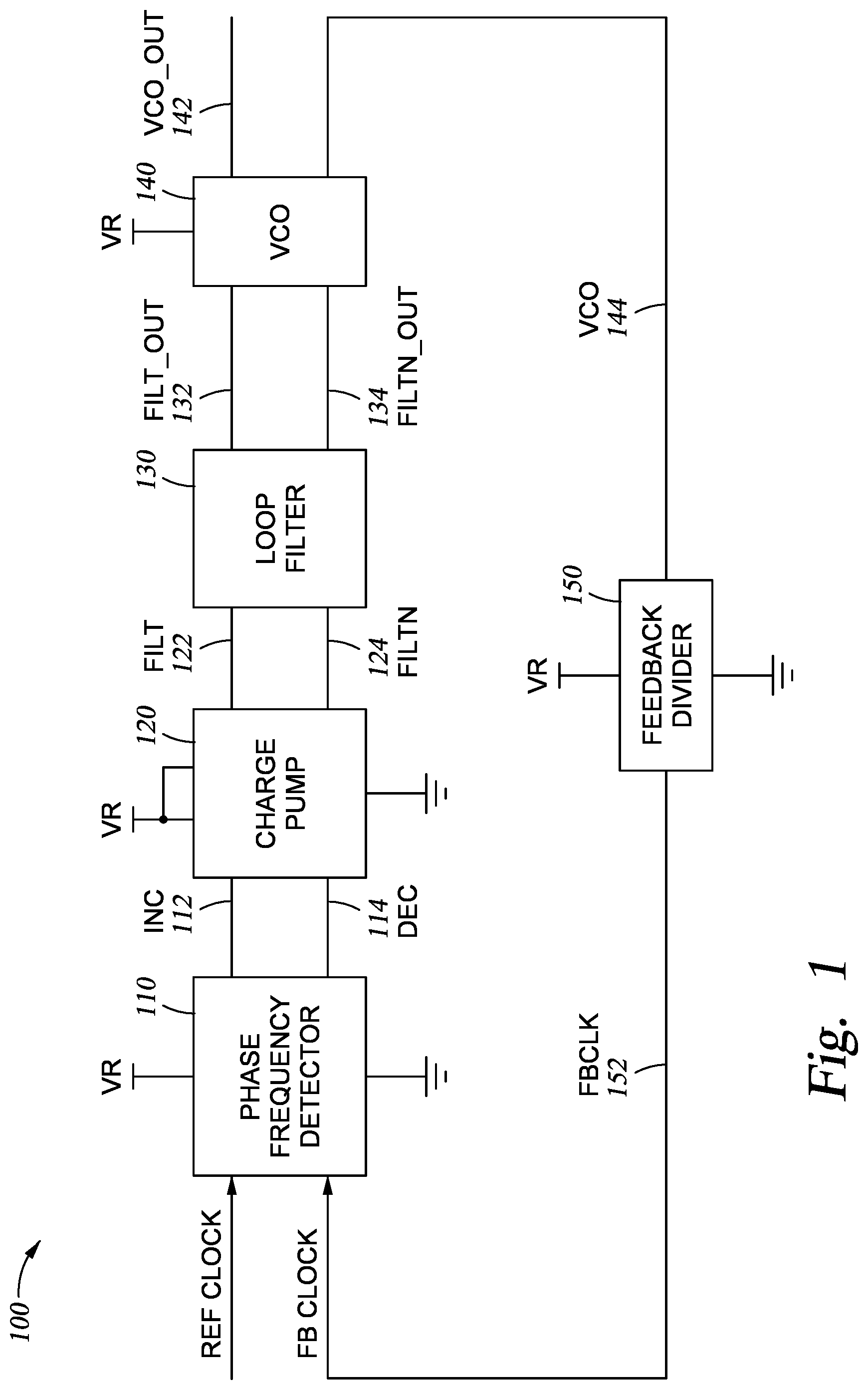 Patent US12308847 — Dual loop charge pump for enhanced reliability and power consumption — Figure 1