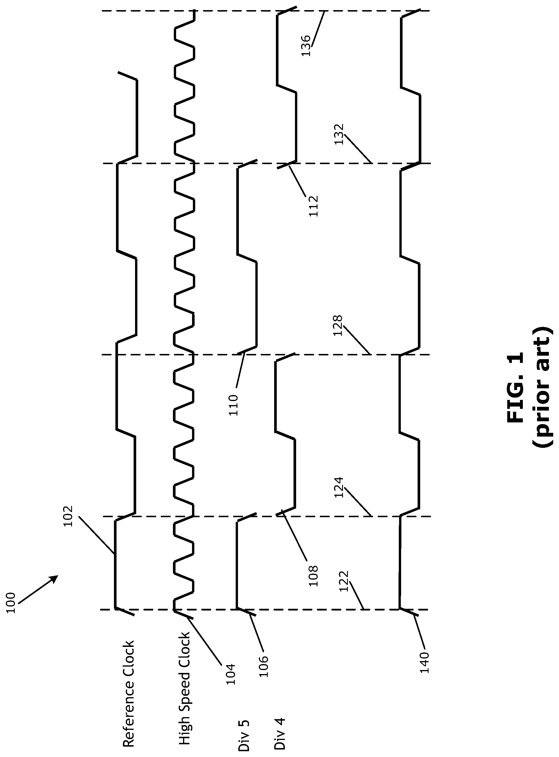 Patent US12308850 Figure 1 – Low jitter clock multiplier circuit and method with arbitrary frequency acquisition