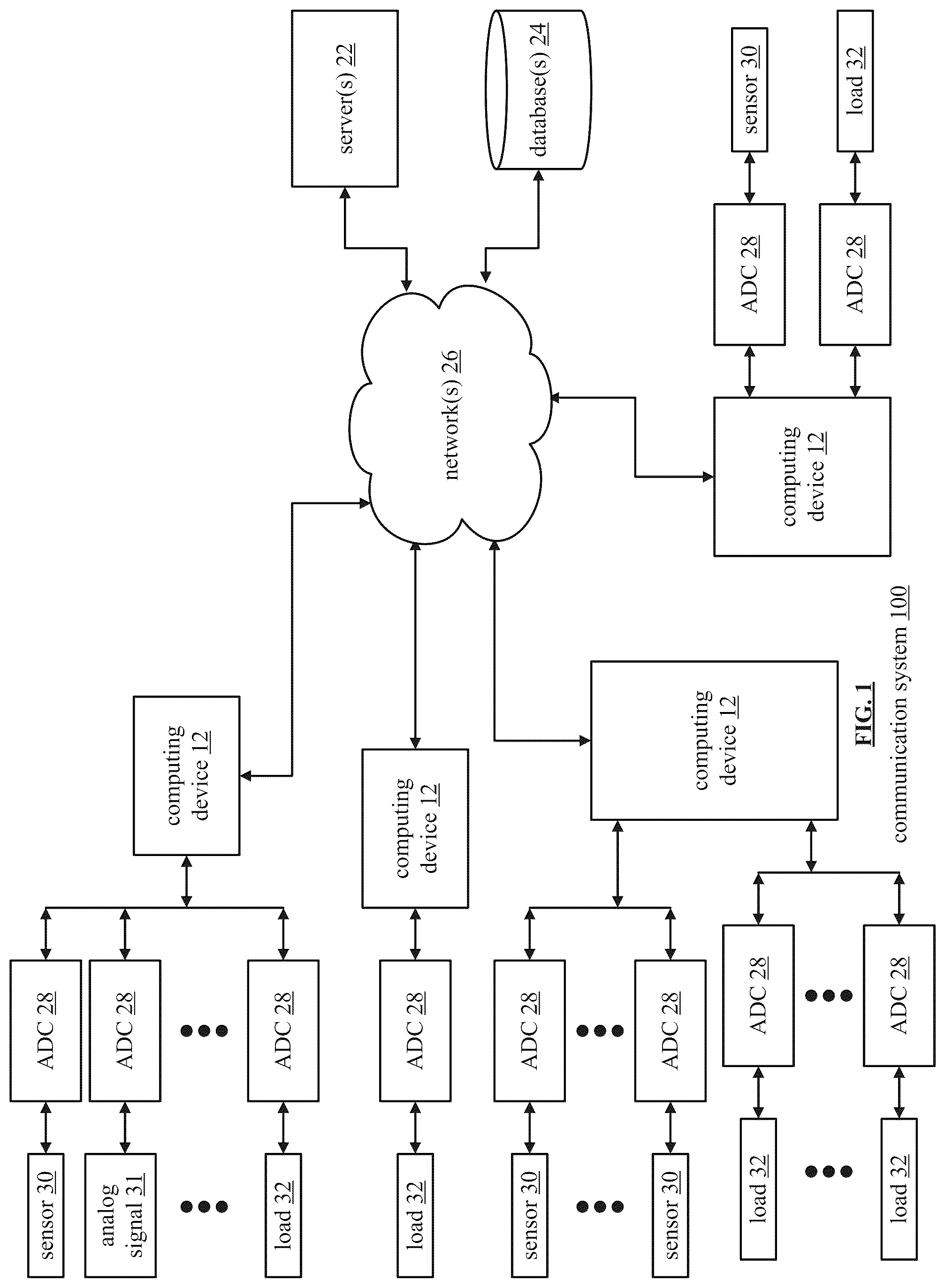 Patent US12308851 Figure 1 – Companding analog current to digital converter