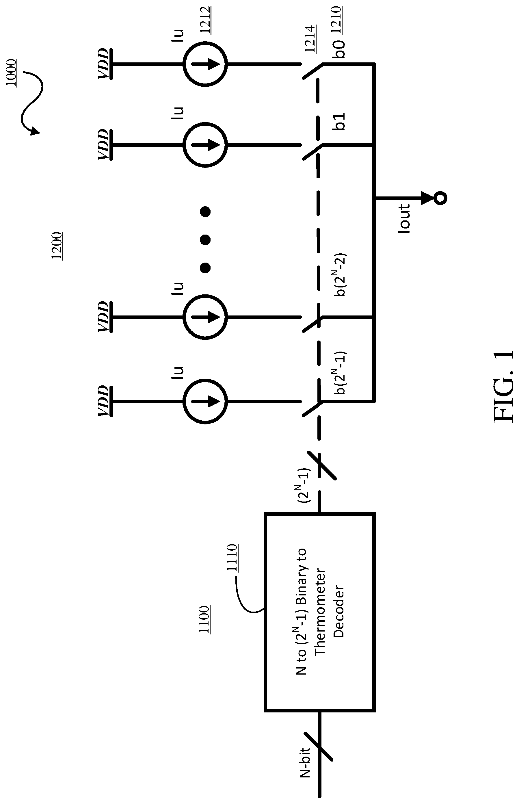 Patent US12308854 — Digitally enhanced digital-to-analog converter resolution — Figure 1