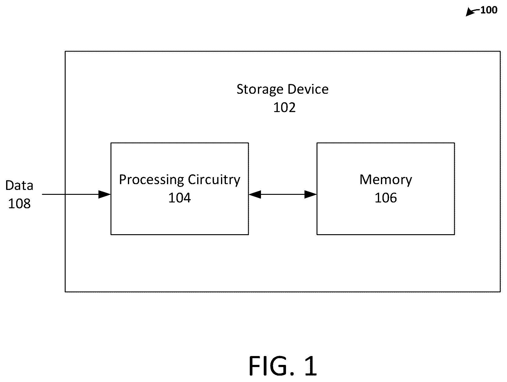 Patent US12308855 — Methods and systems for error-detecting during iterative decoding — Figure 1