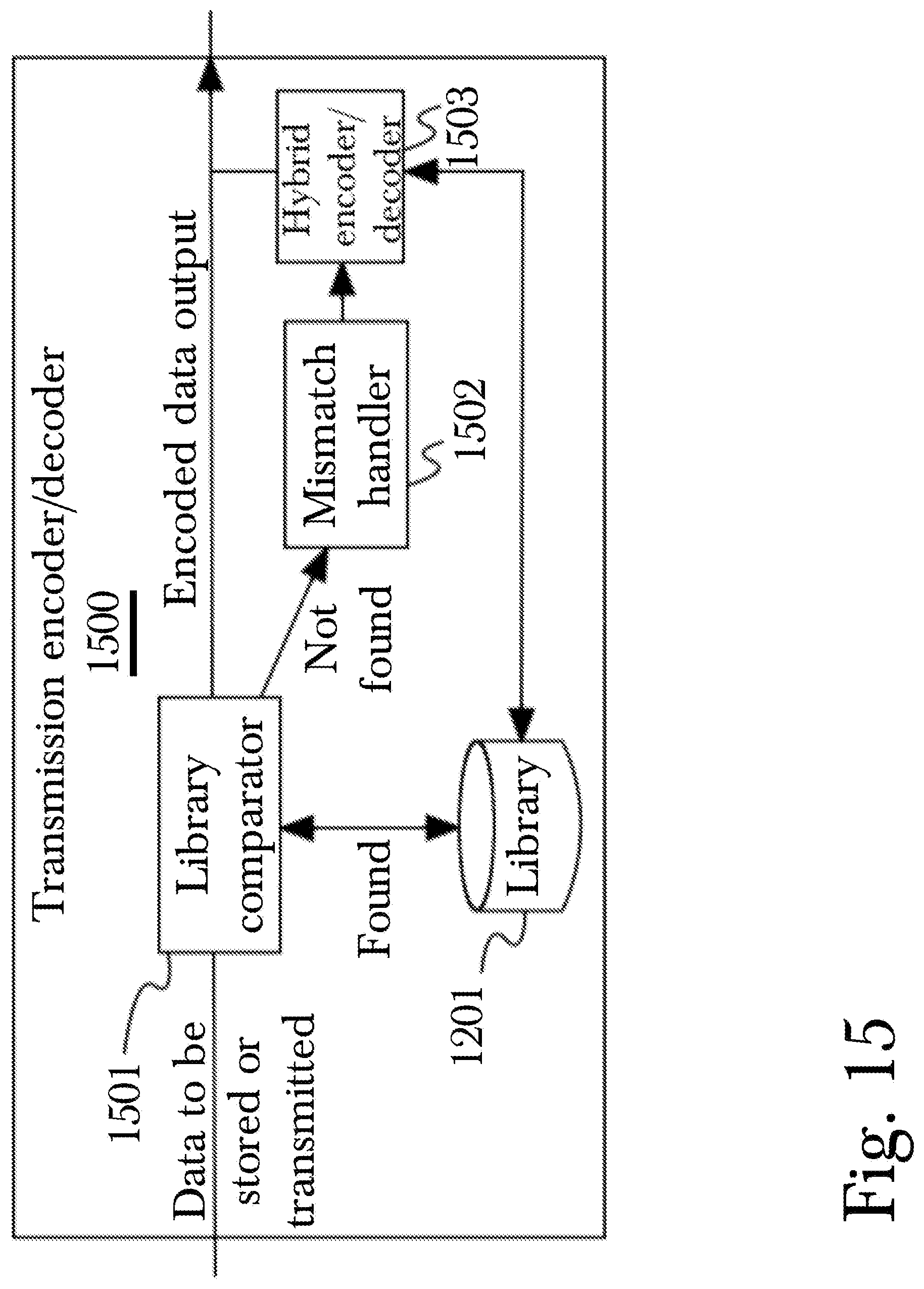 Patent US12308861 Figure 15 – Data compression with intrusion detection