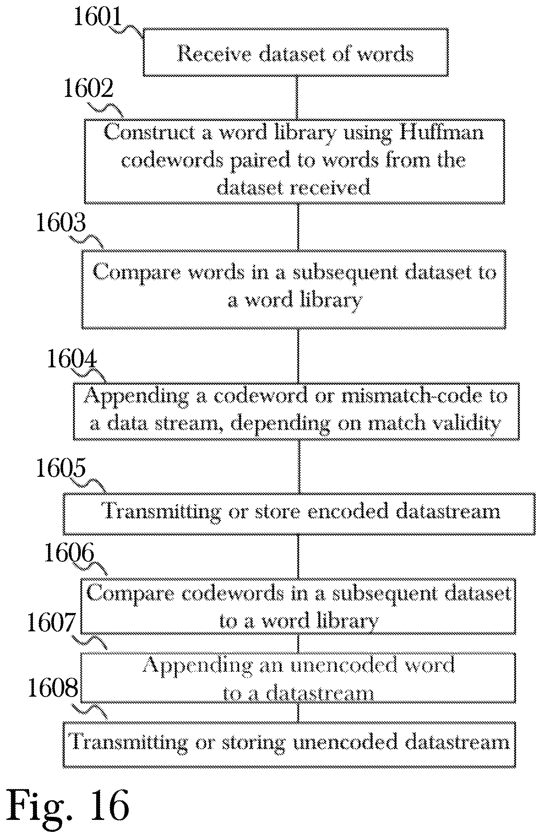 Patent US12308863 Figure 16 – Integrated protocol adaptation system for universal codeword applications