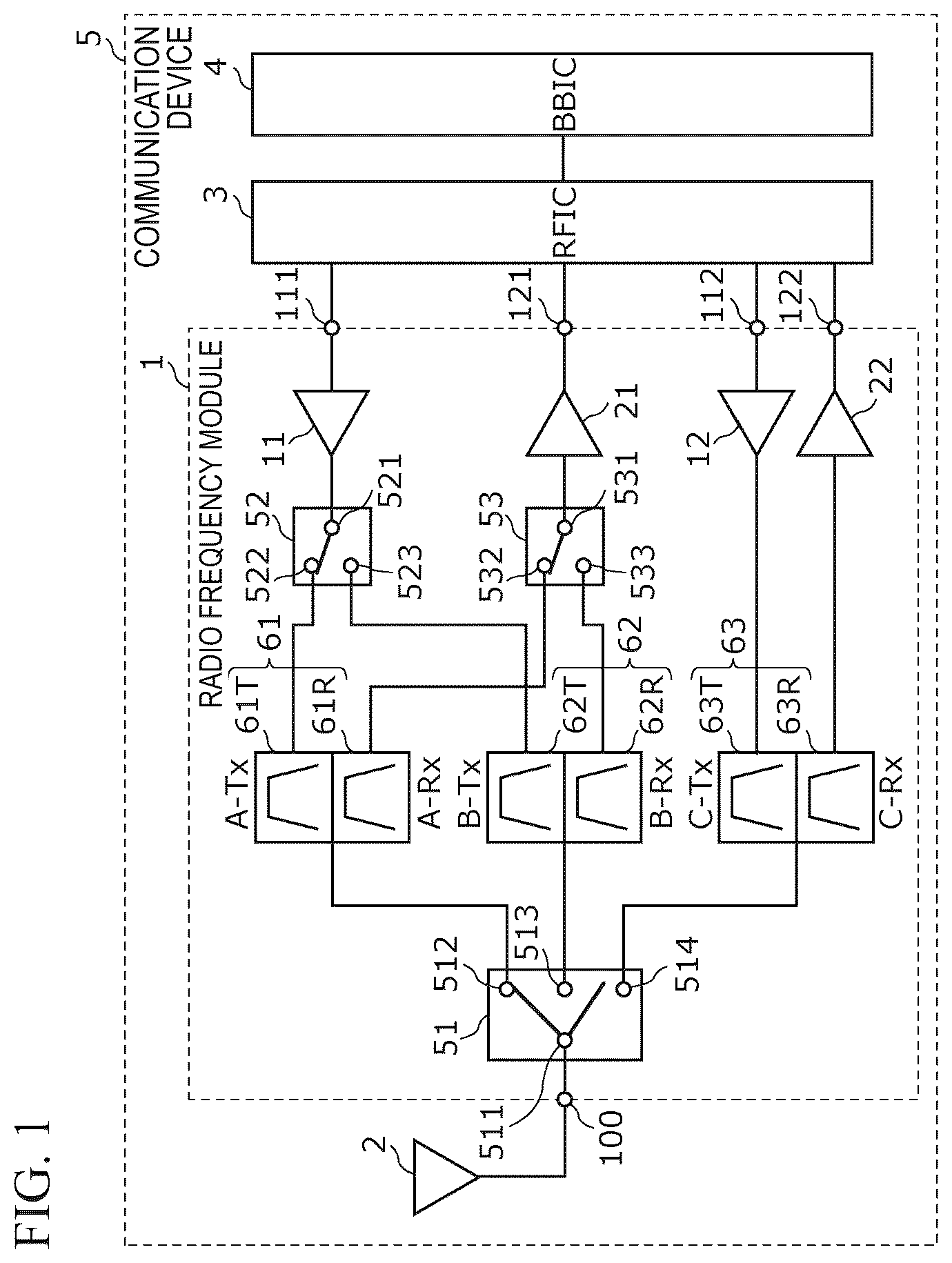 Patent US12308866 Figure 1 – Radio frequency module and communication device